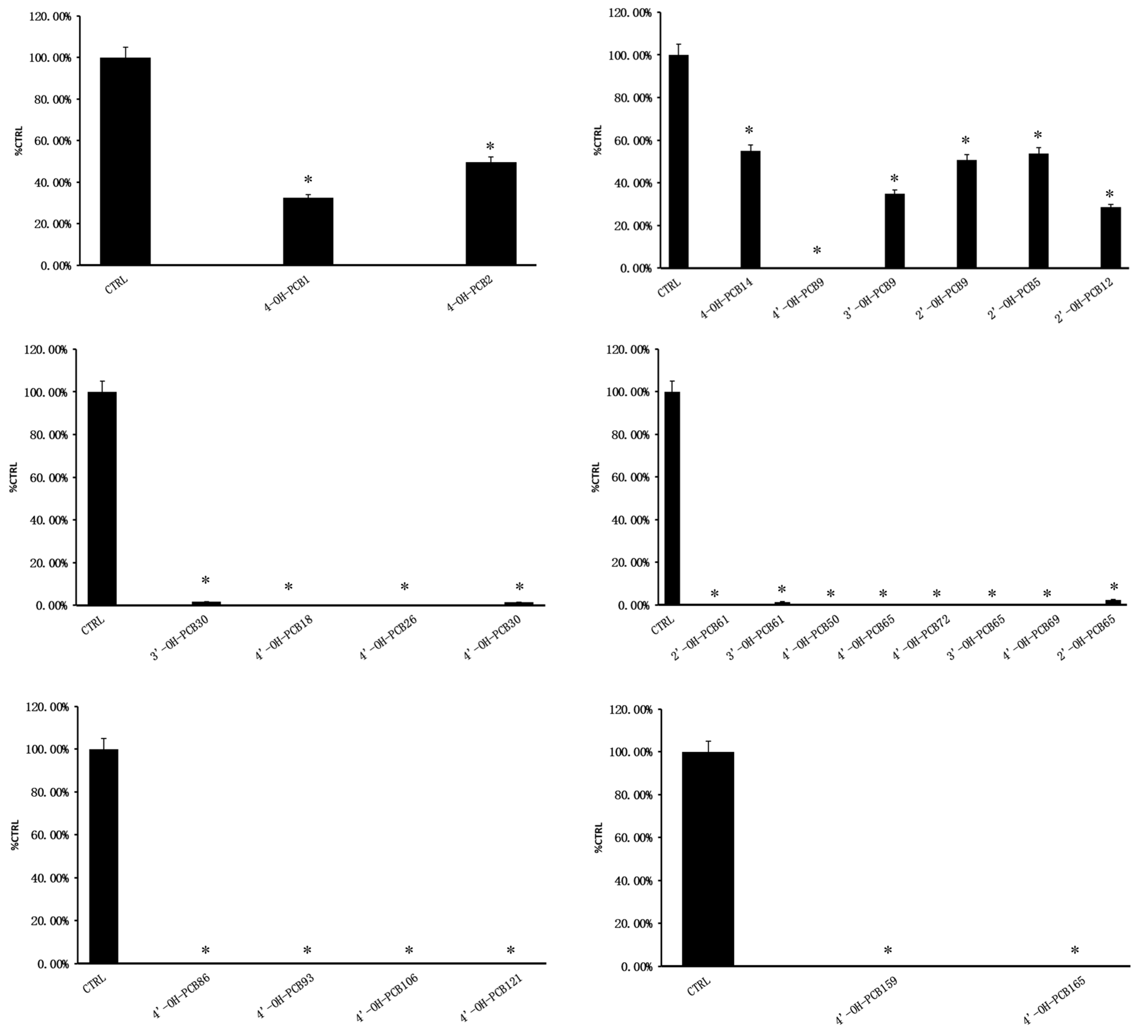 Toxics 12 00237 g001
