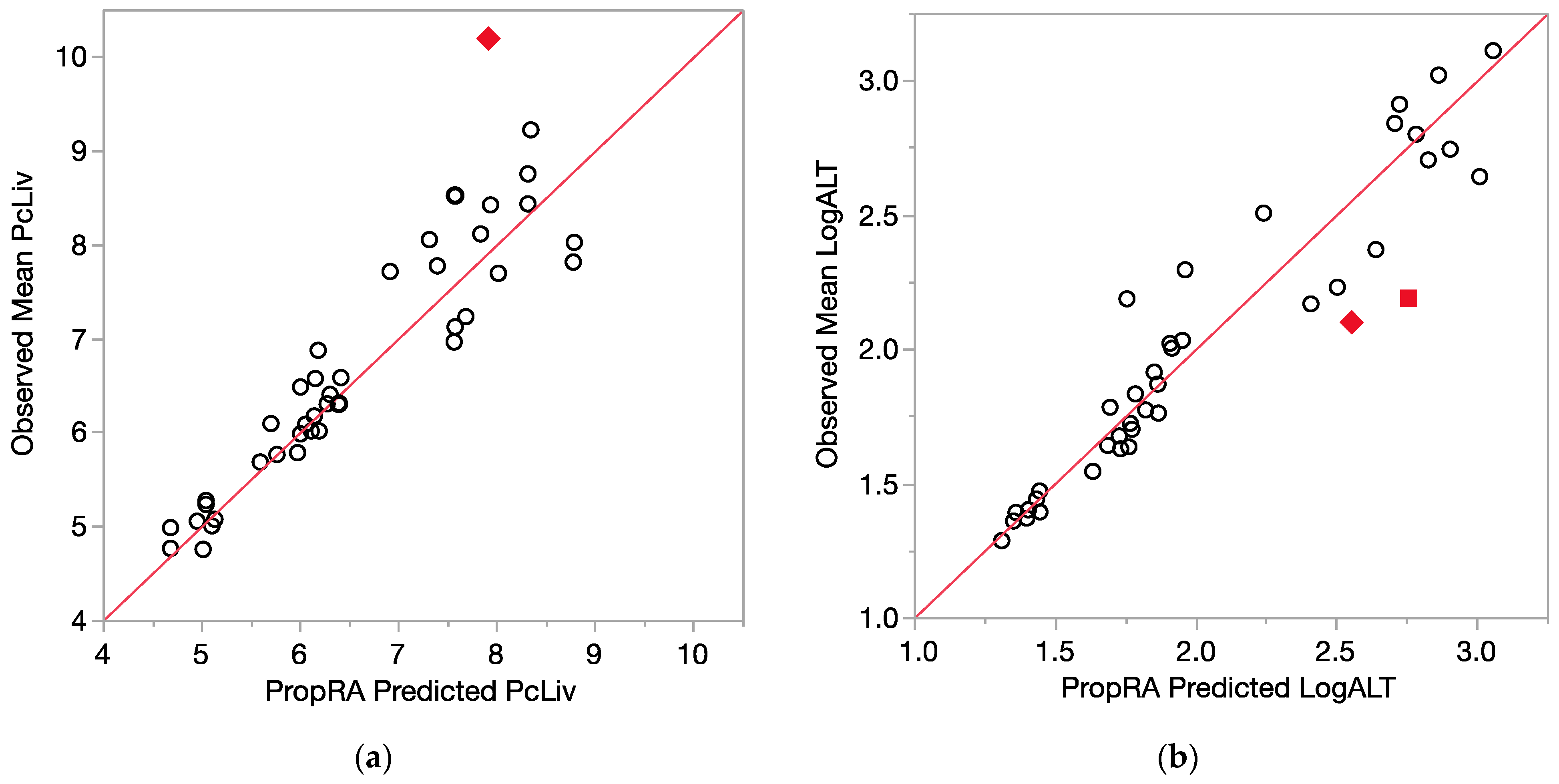 Toxics 12 00240 g004