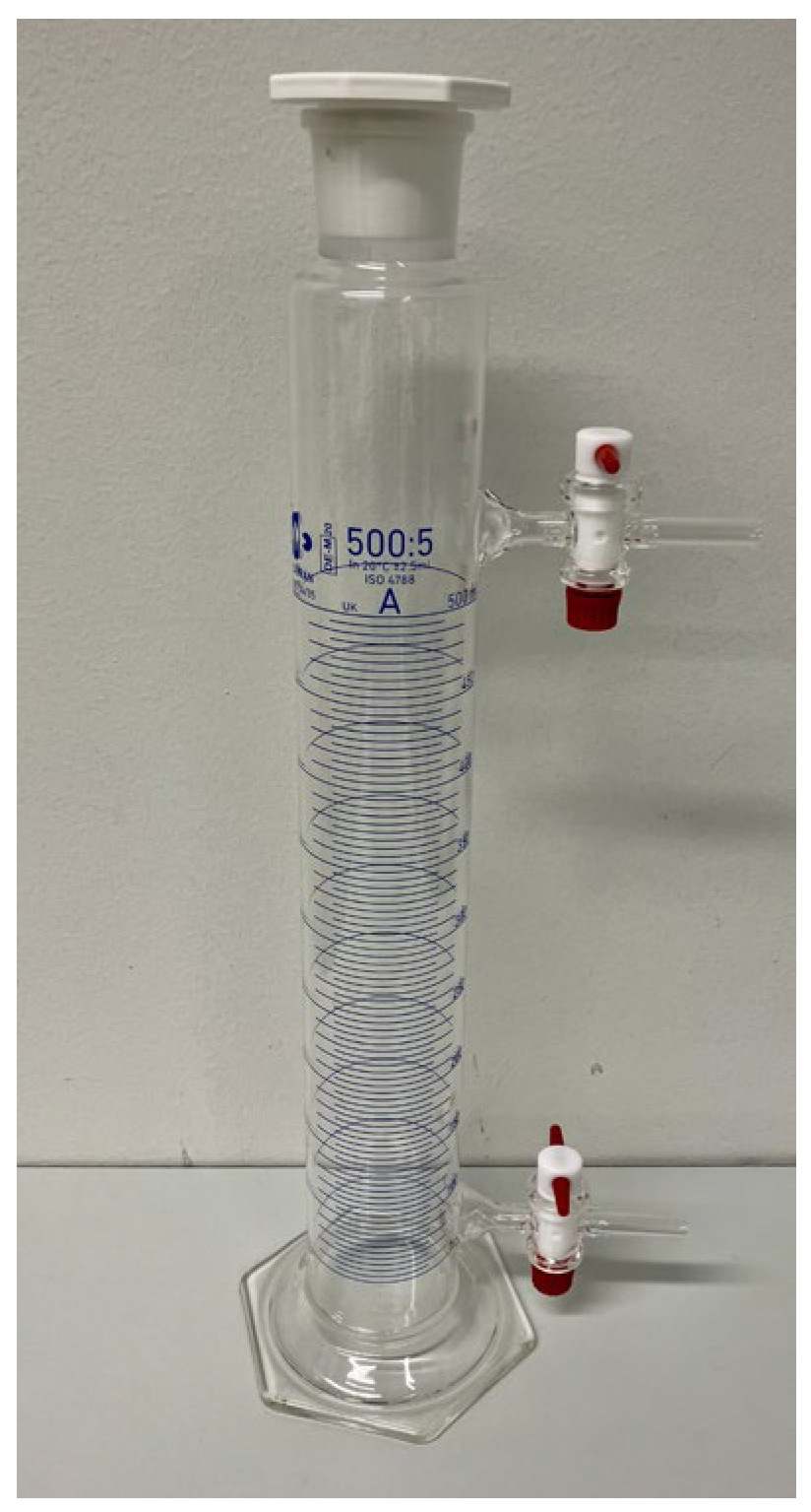 Toxics 12 00241 g002