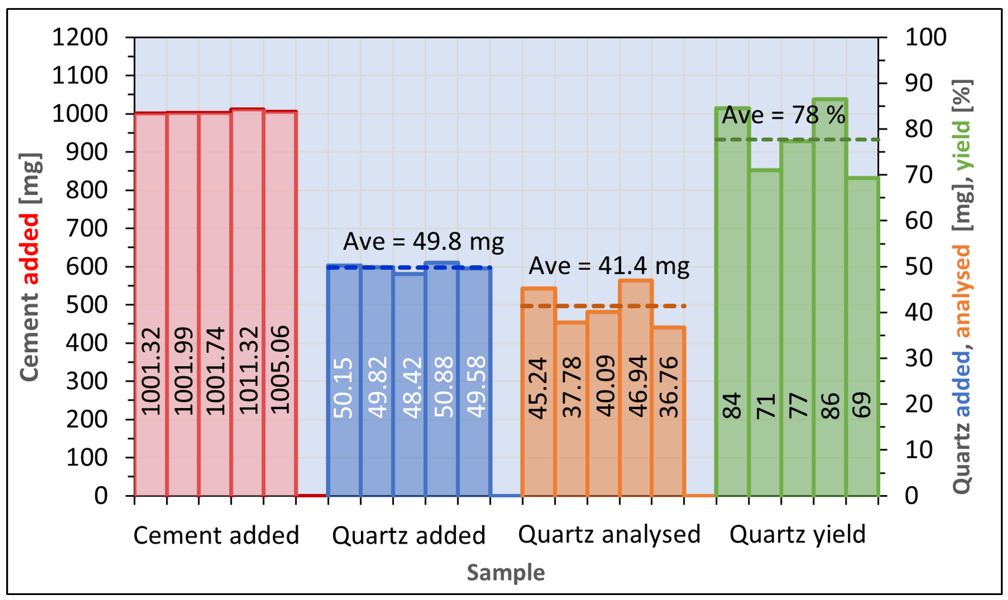 Toxics 12 00241 g005