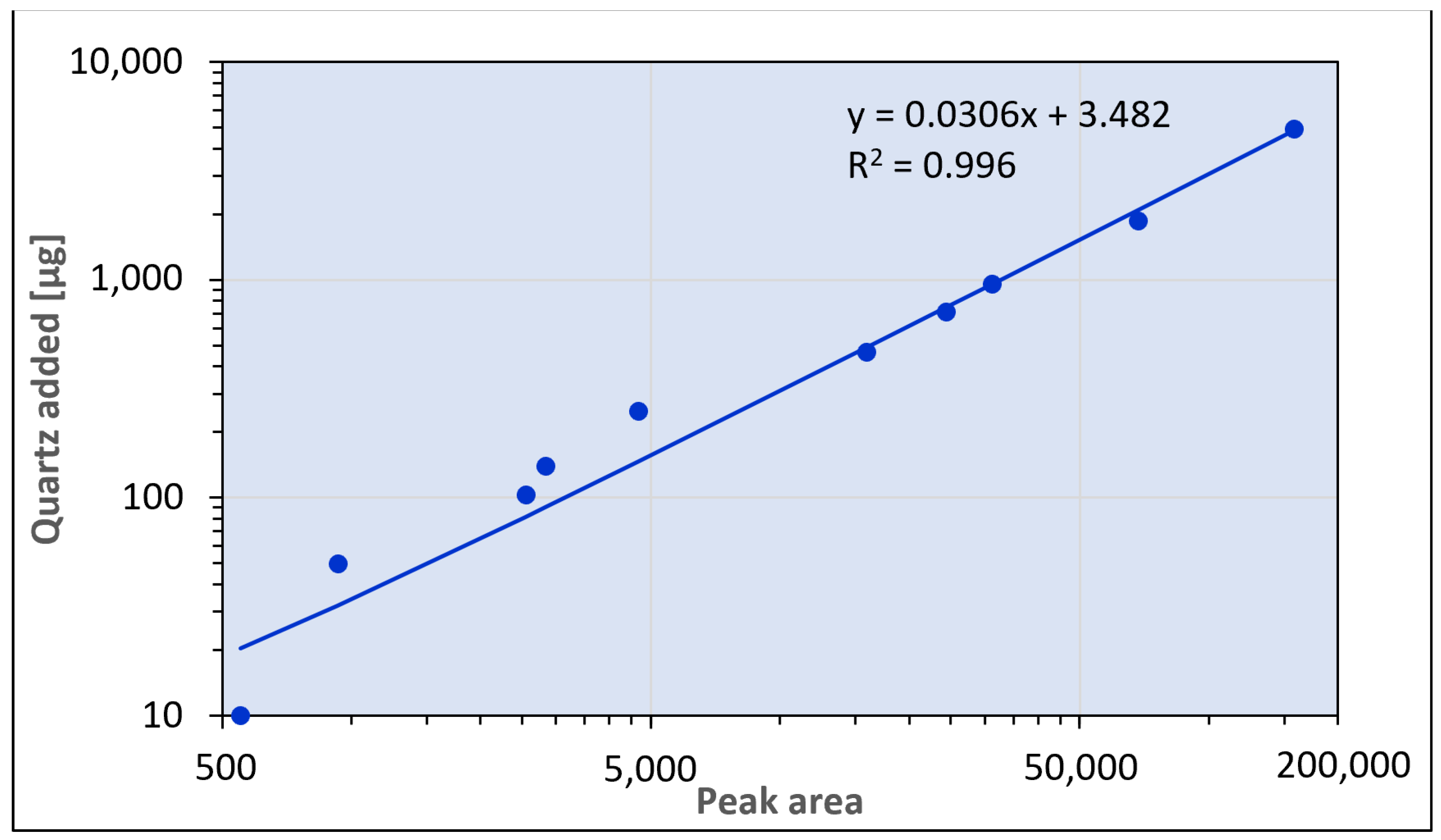 Toxics 12 00241 g008