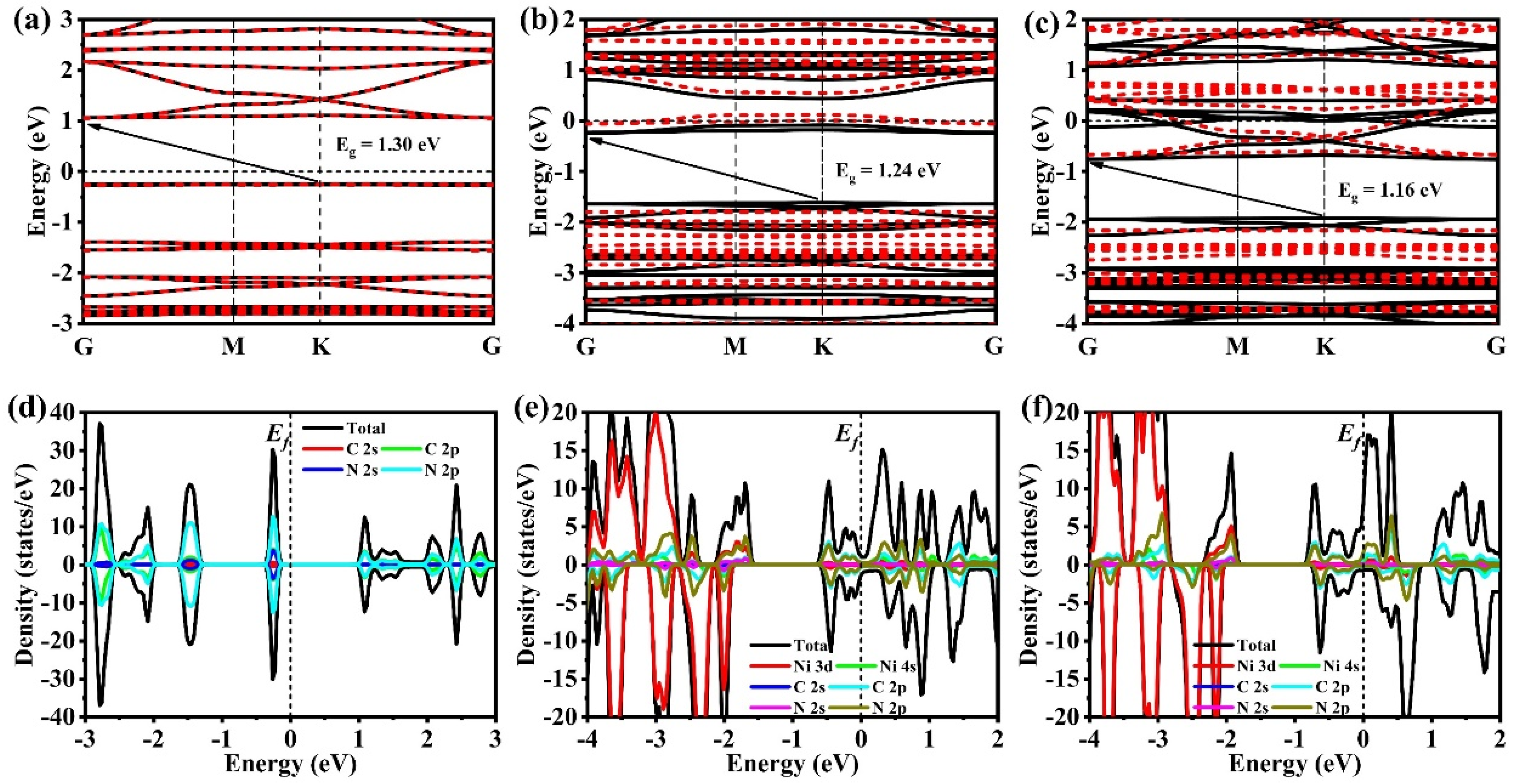 Toxics 12 00242 g003