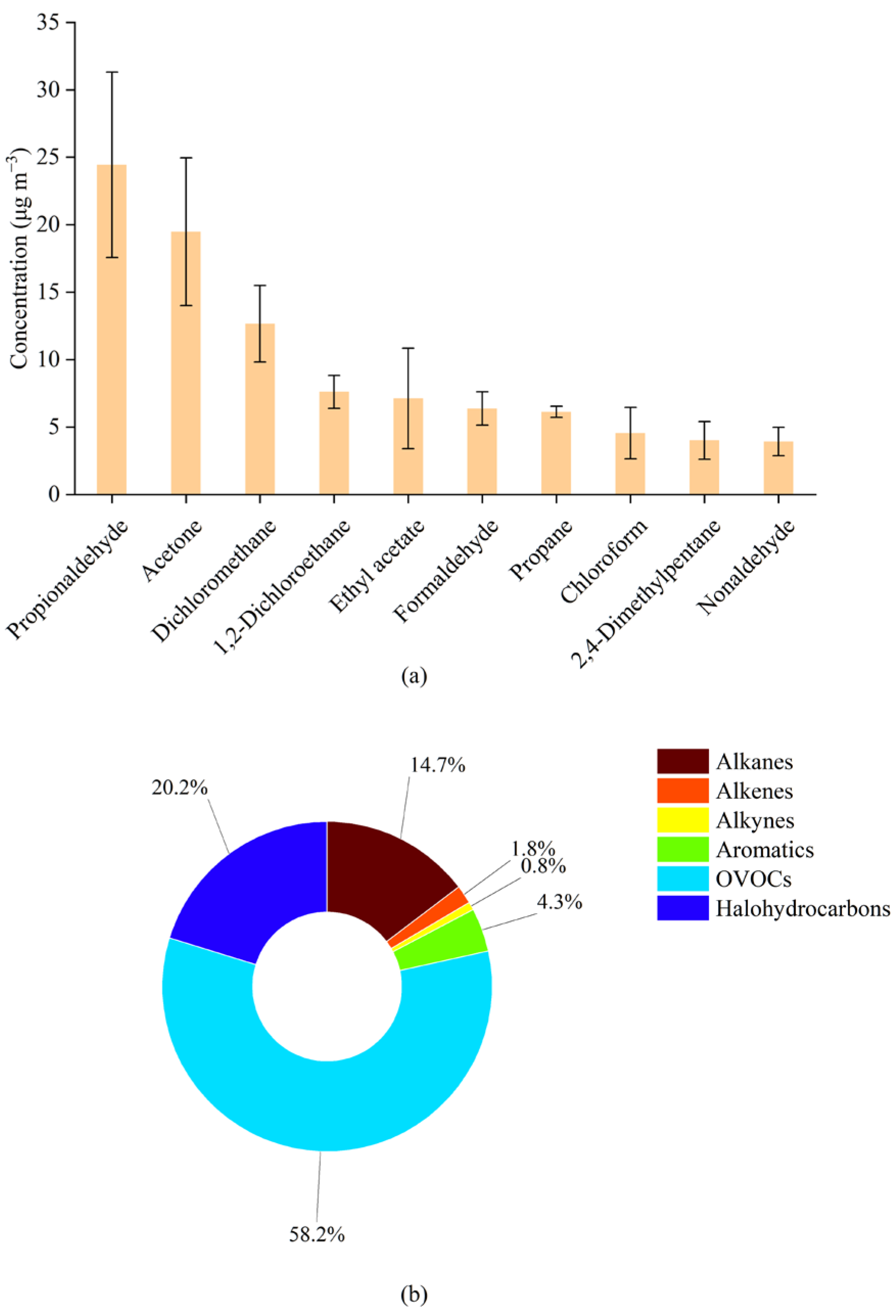 Toxics 12 00243 g005