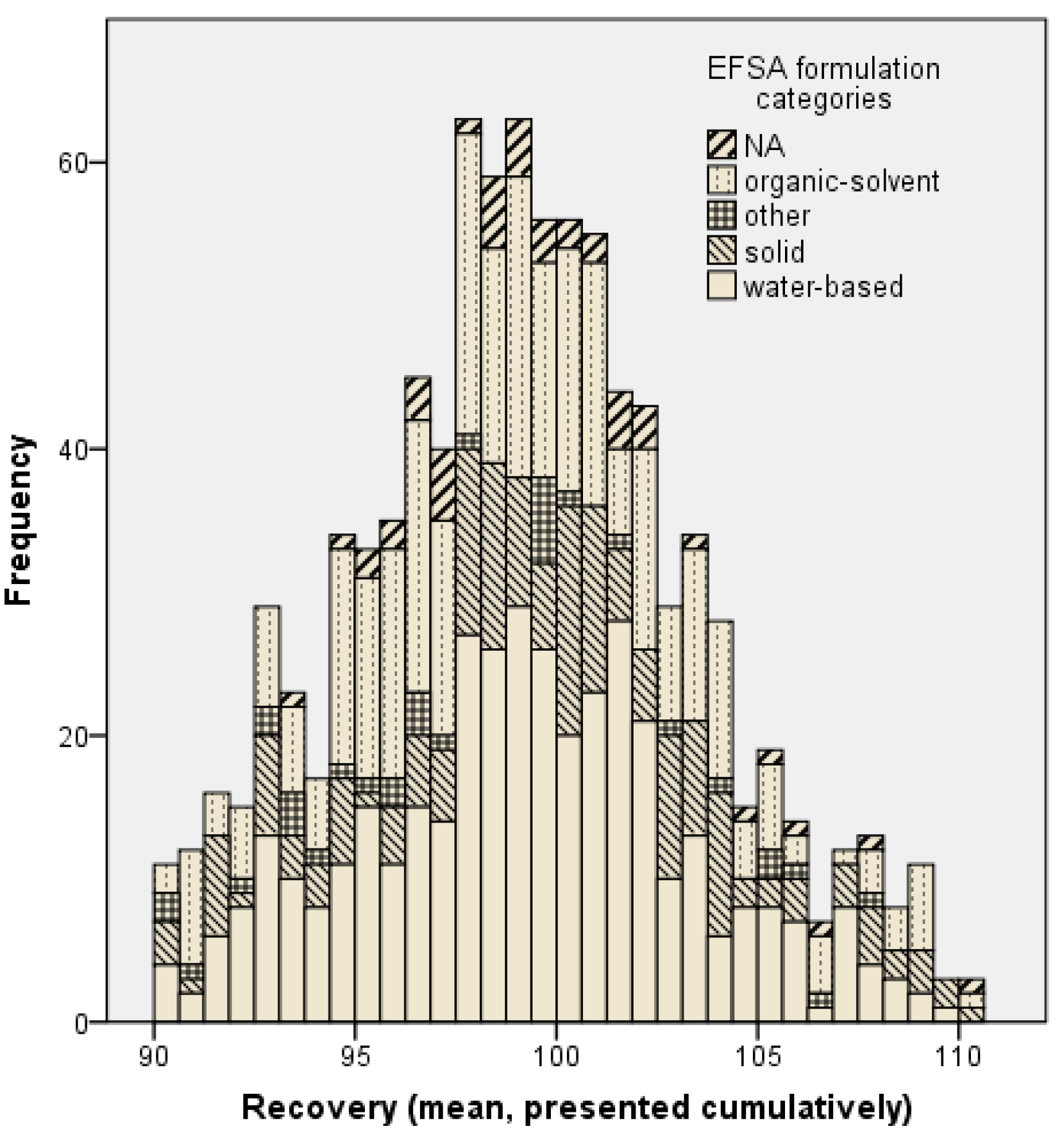Toxics 12 00248 g003