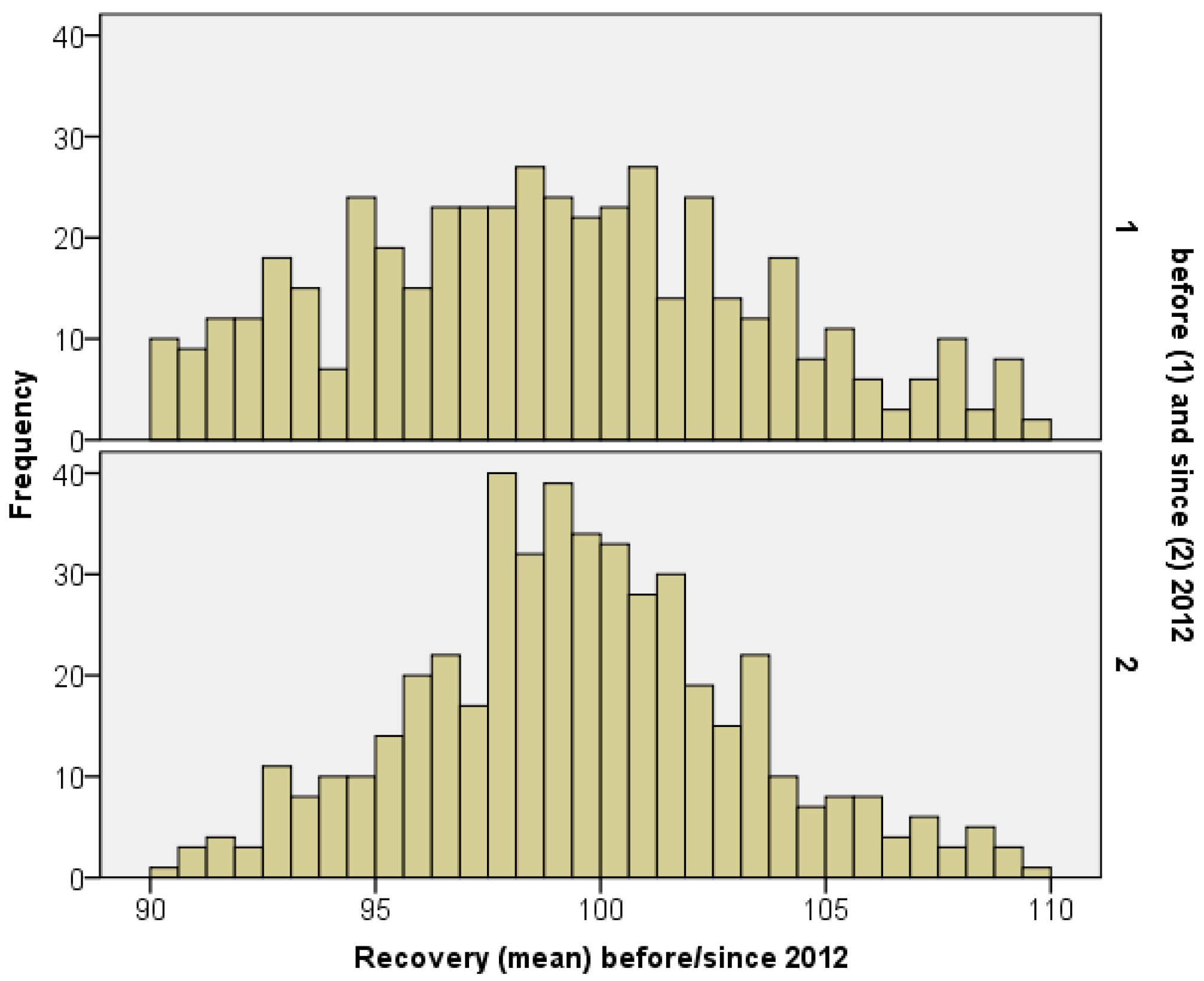 Toxics 12 00248 g004