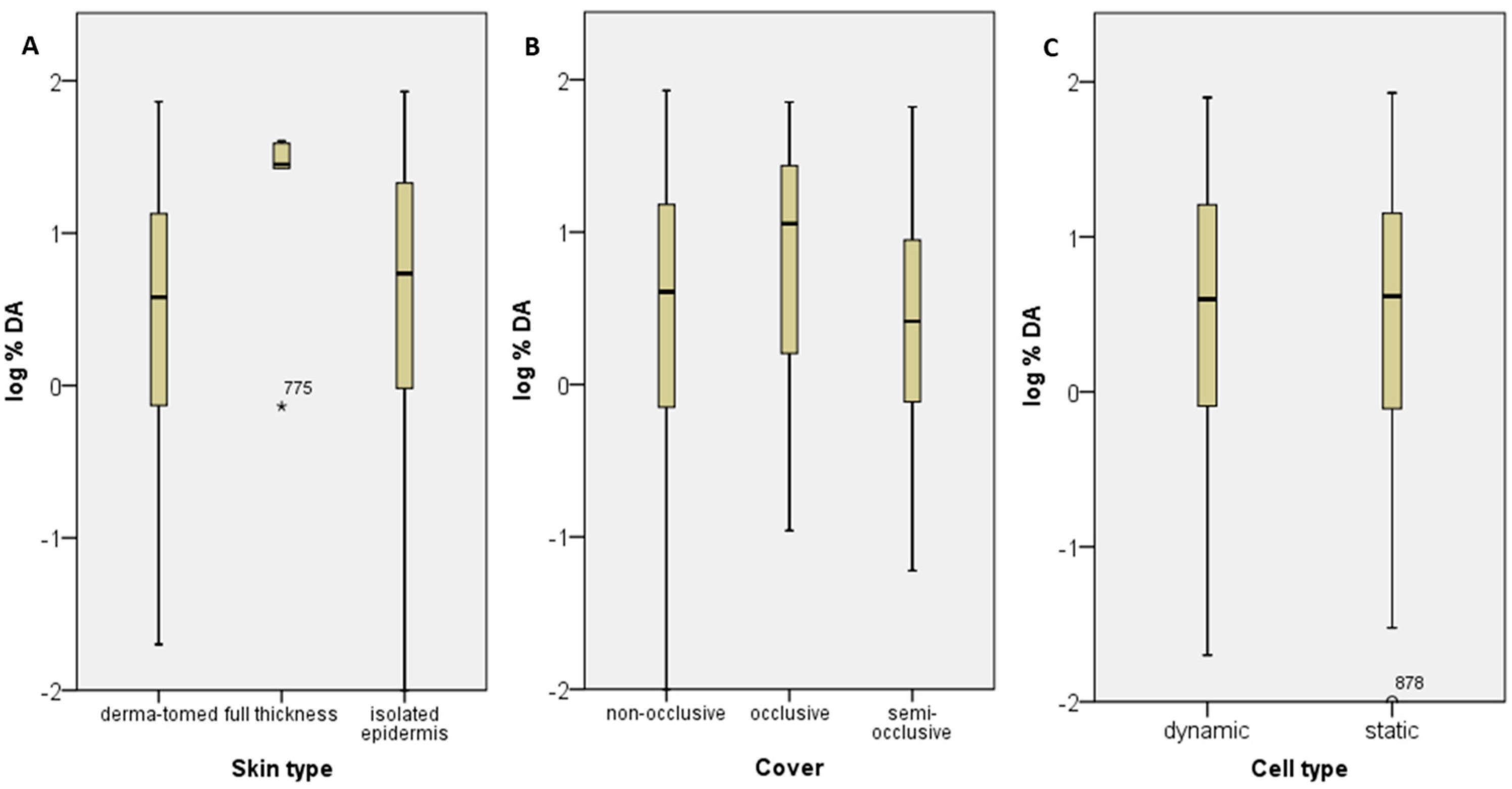 Toxics 12 00248 g006