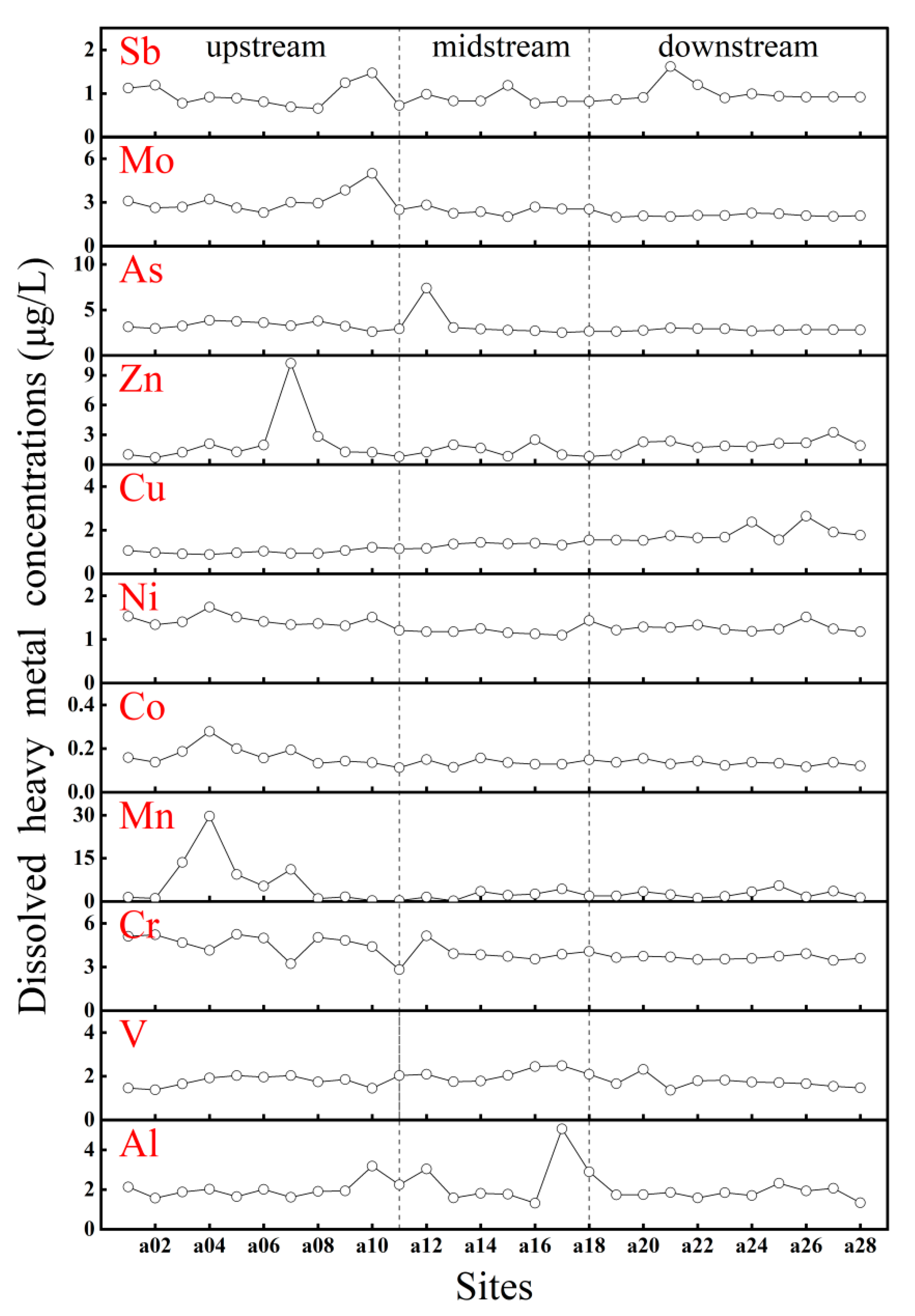 Toxics 12 00250 g008