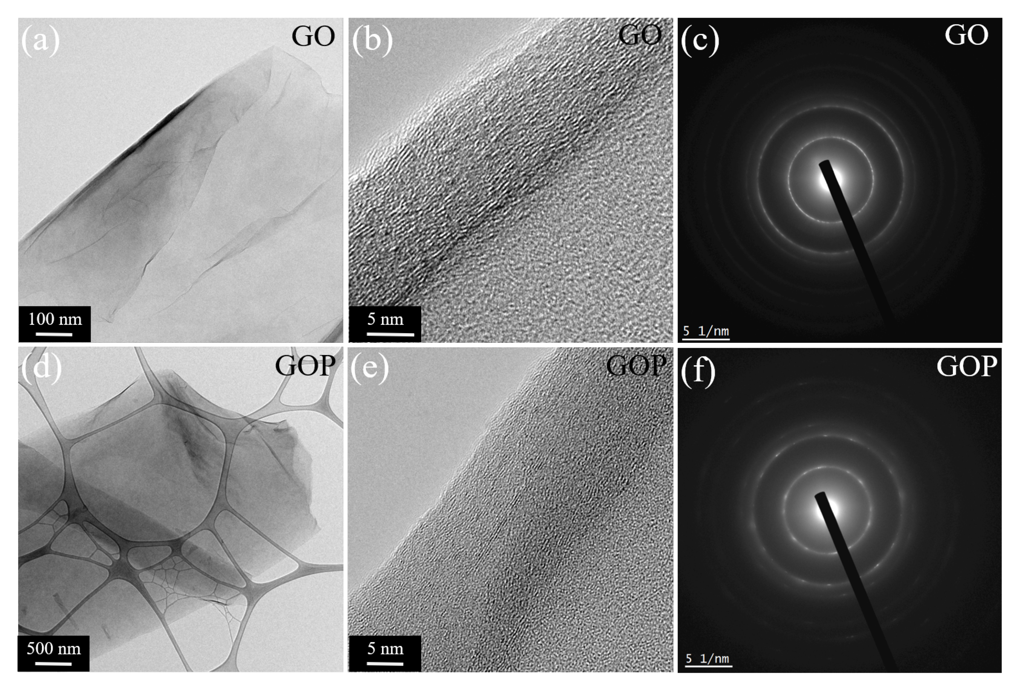 Toxics 12 00252 g006