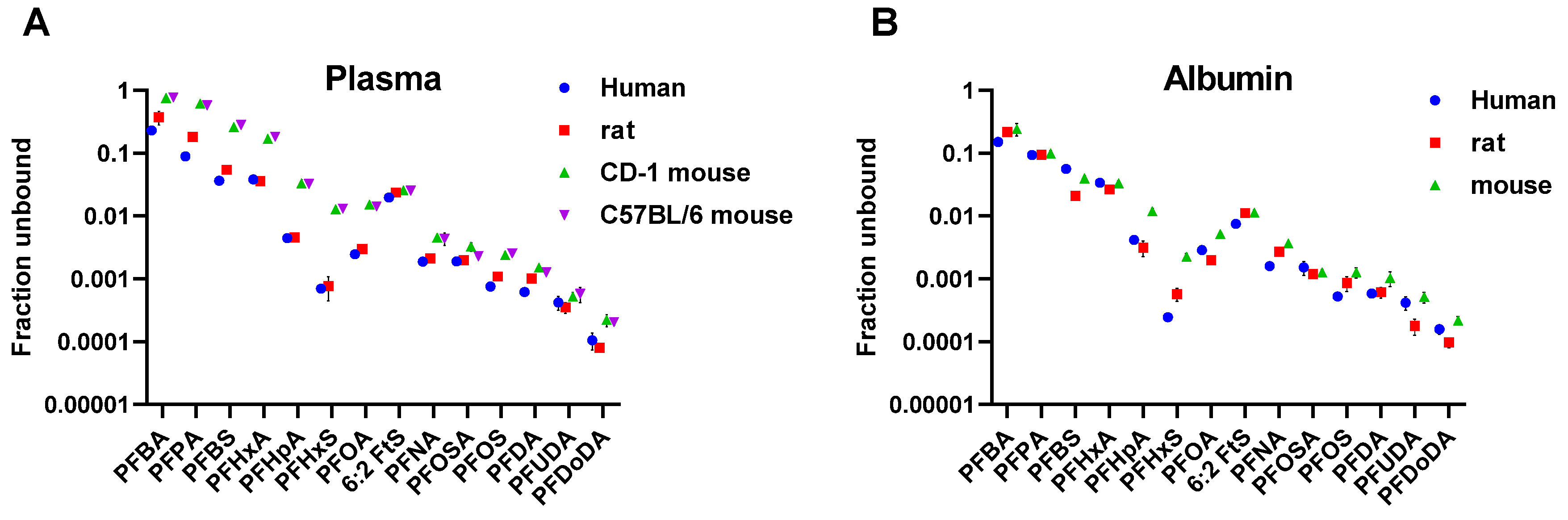 Toxics 12 00253 g001