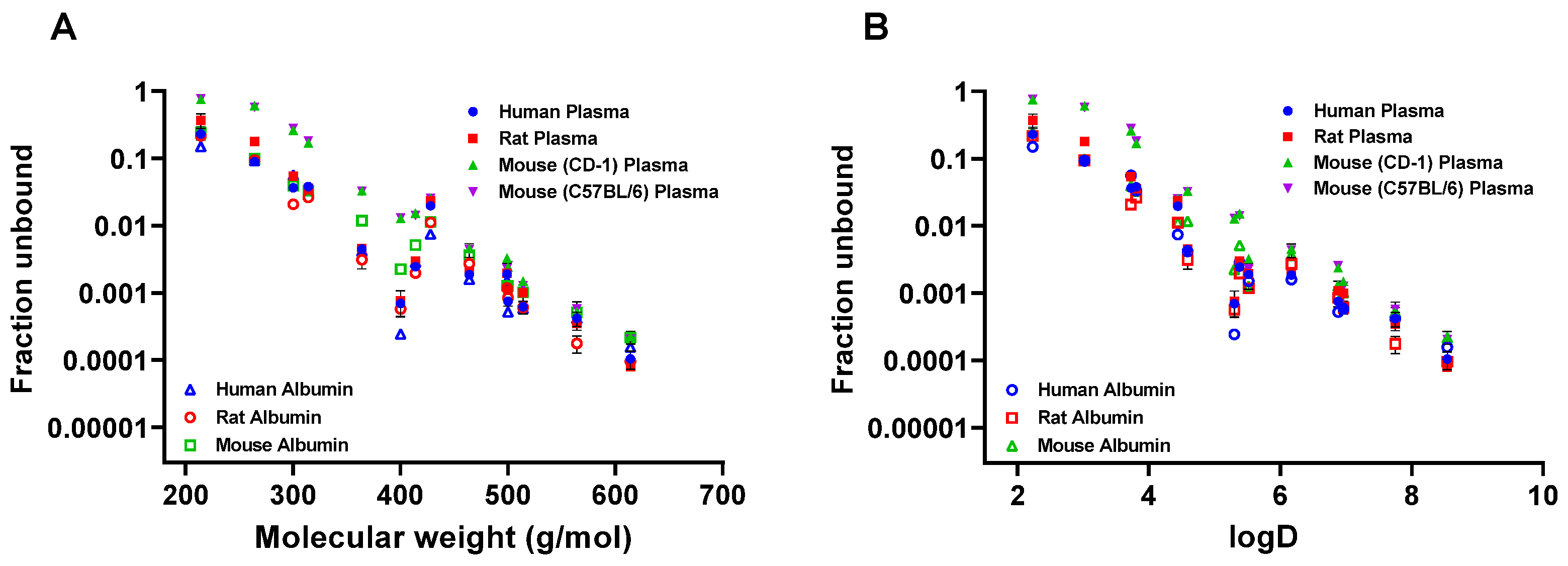 Toxics 12 00253 g002