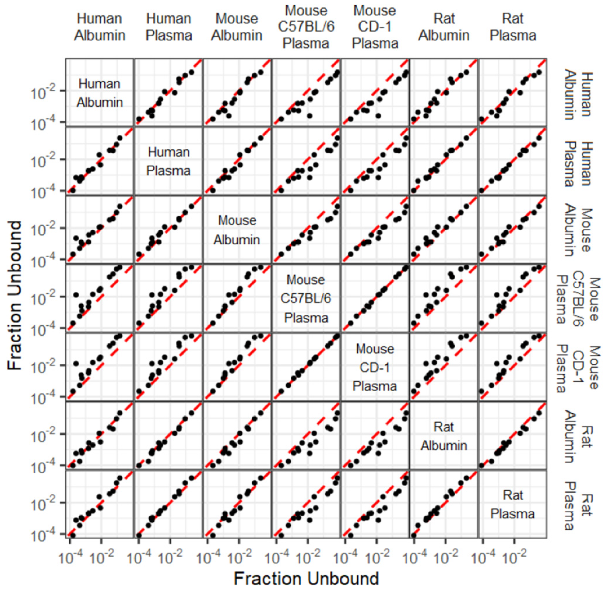 Toxics 12 00253 g004