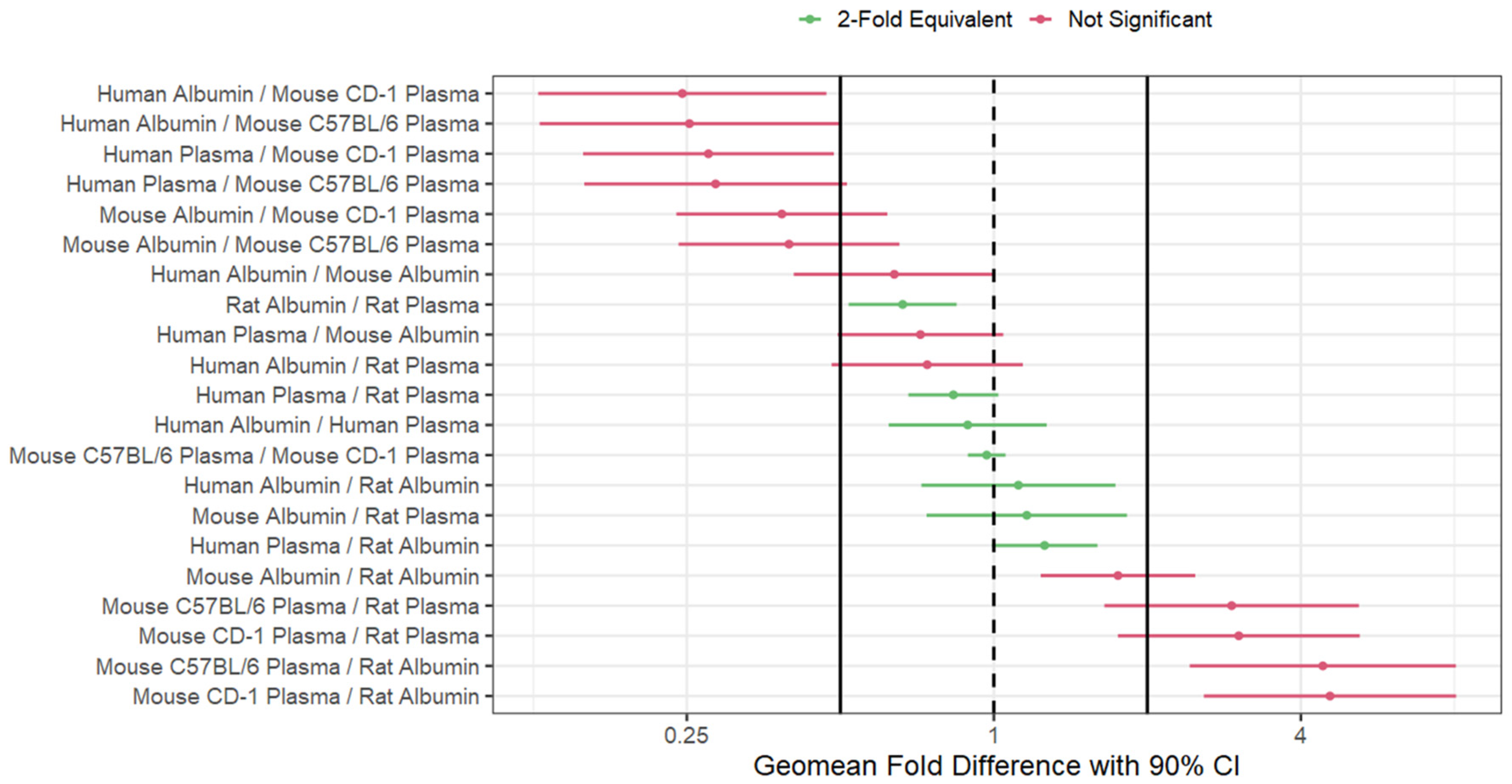 Toxics 12 00253 g005