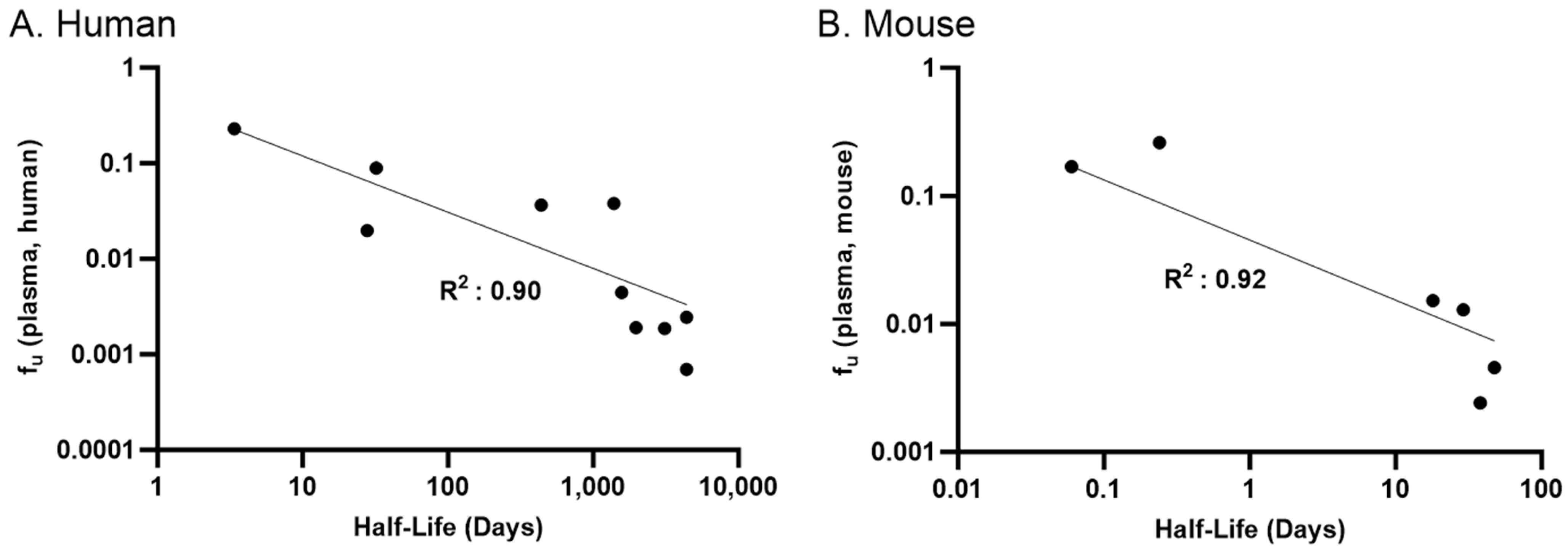 Toxics 12 00253 g007