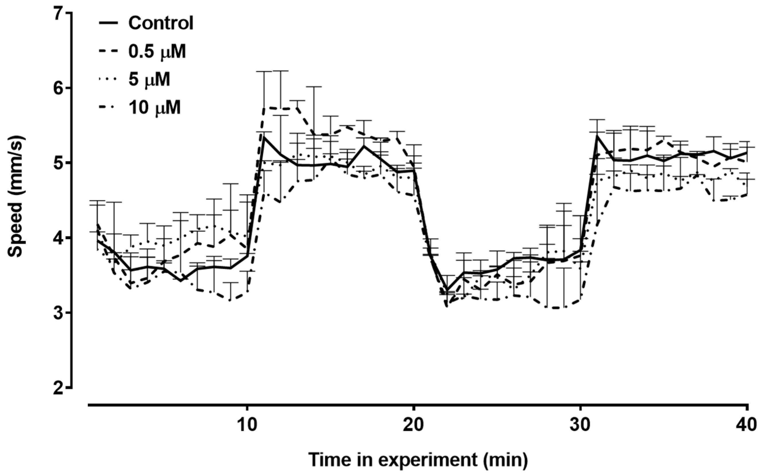 Toxics 12 00255 g008