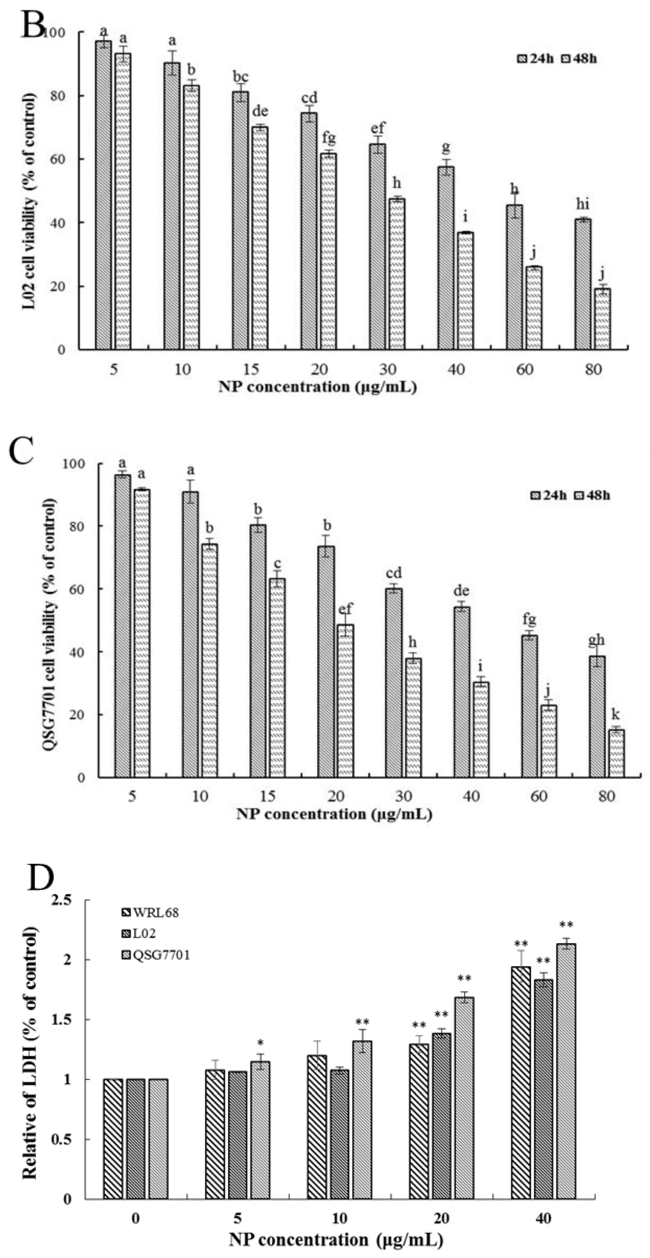 Toxics 12 00258 g001b
