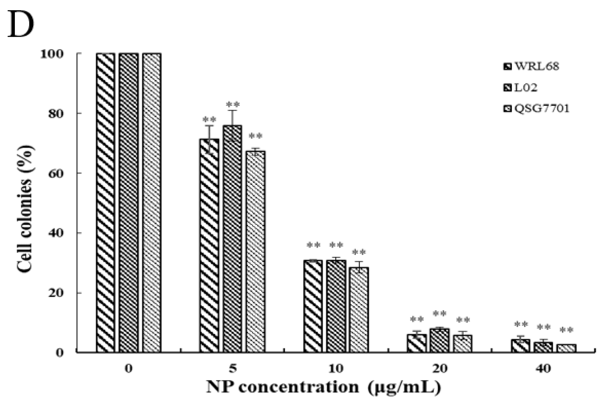 Toxics 12 00258 g002b