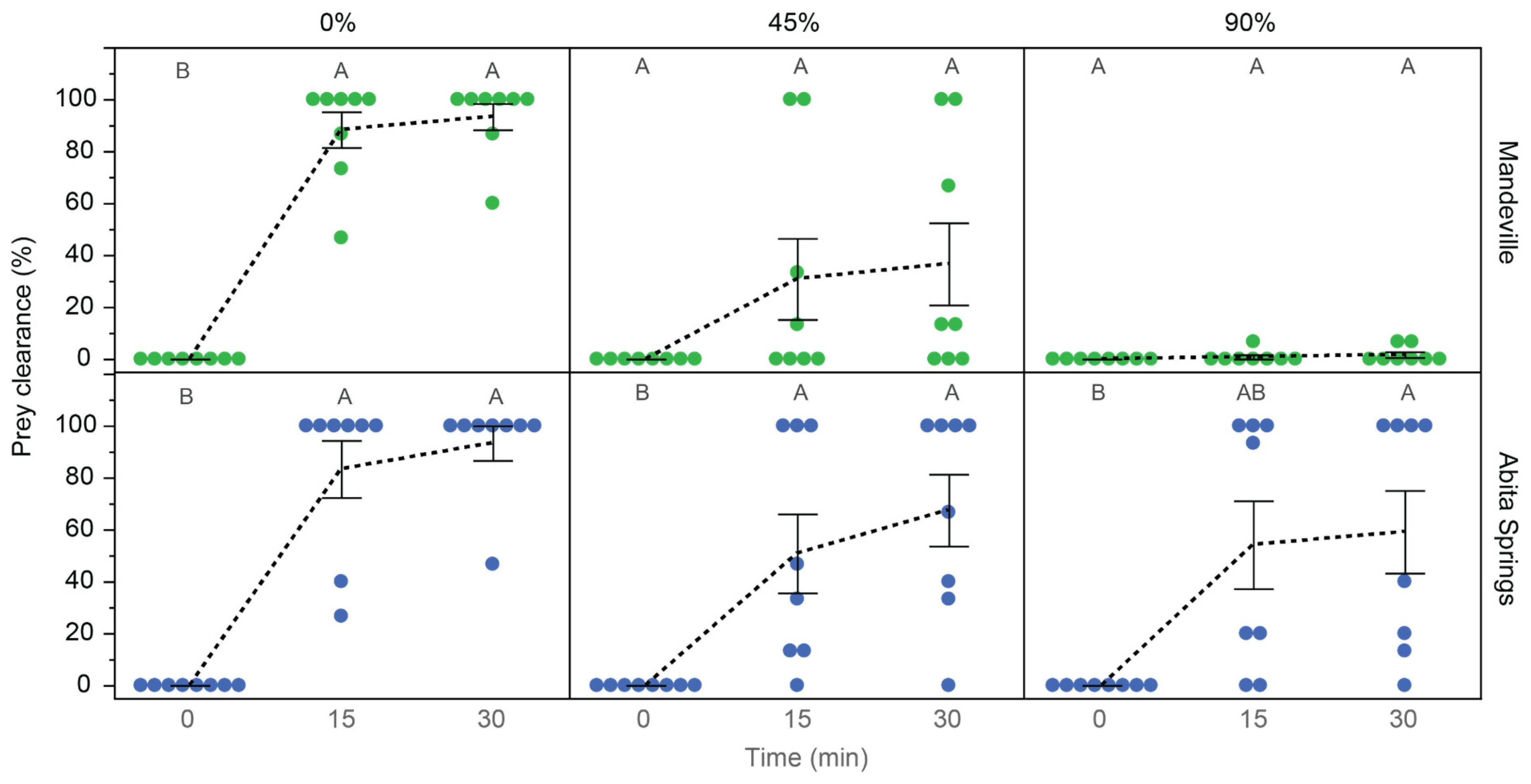 Toxics 12 00259 g006