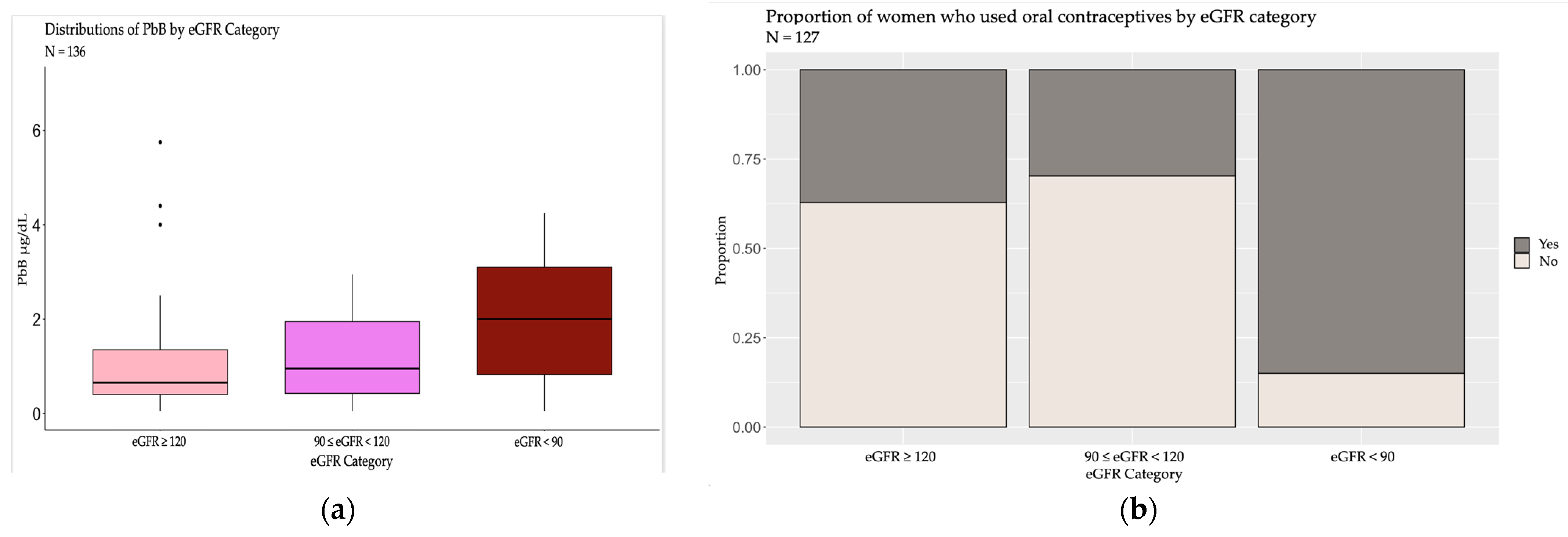 Toxics 12 00261 g001