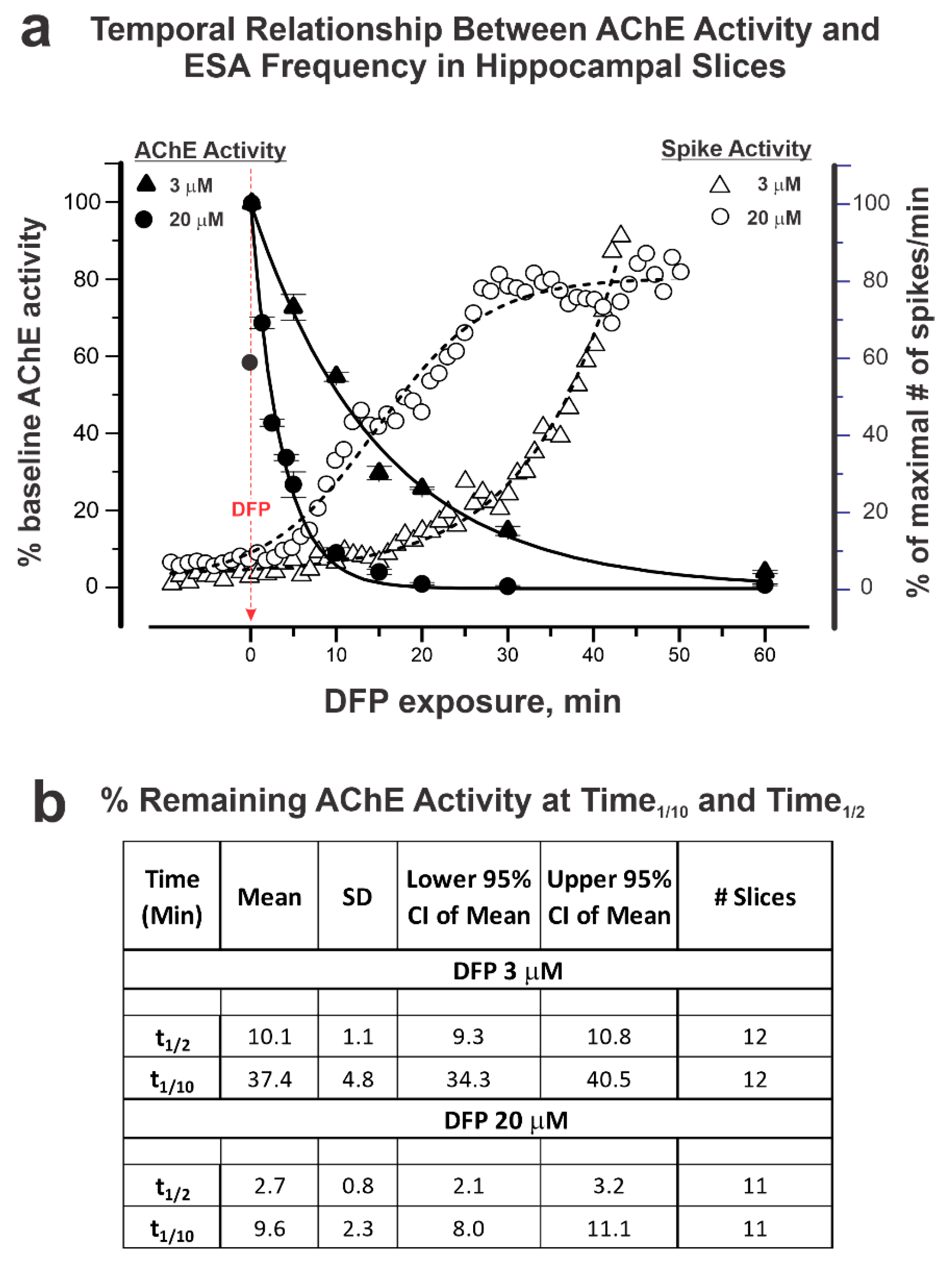 Toxics 12 00263 g002