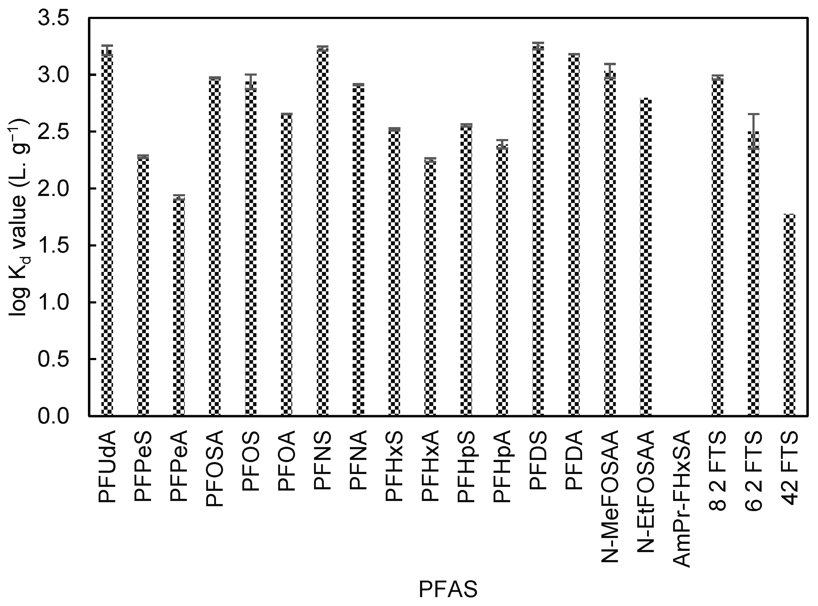 Toxics 12 00264 g003