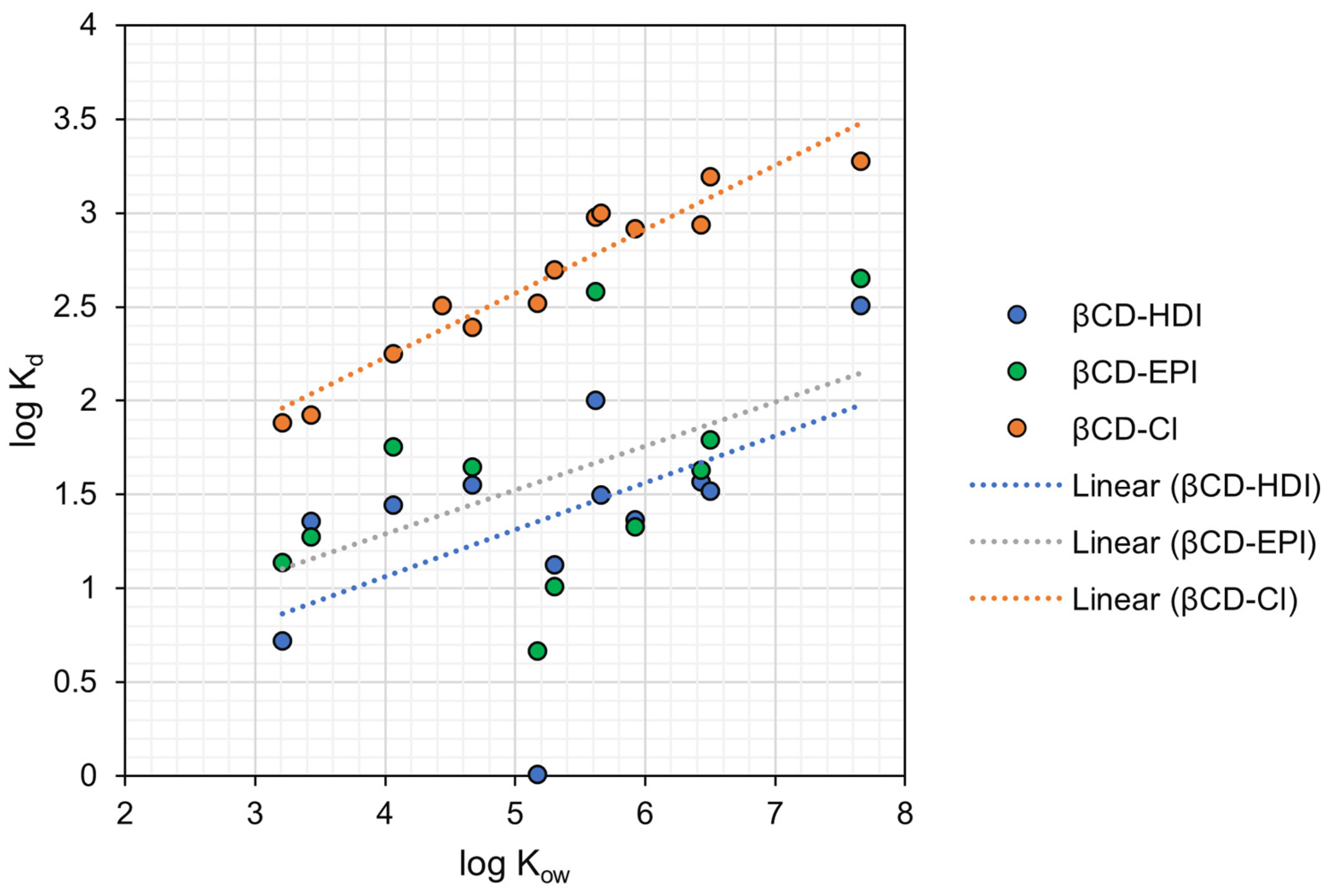 Toxics 12 00264 g004