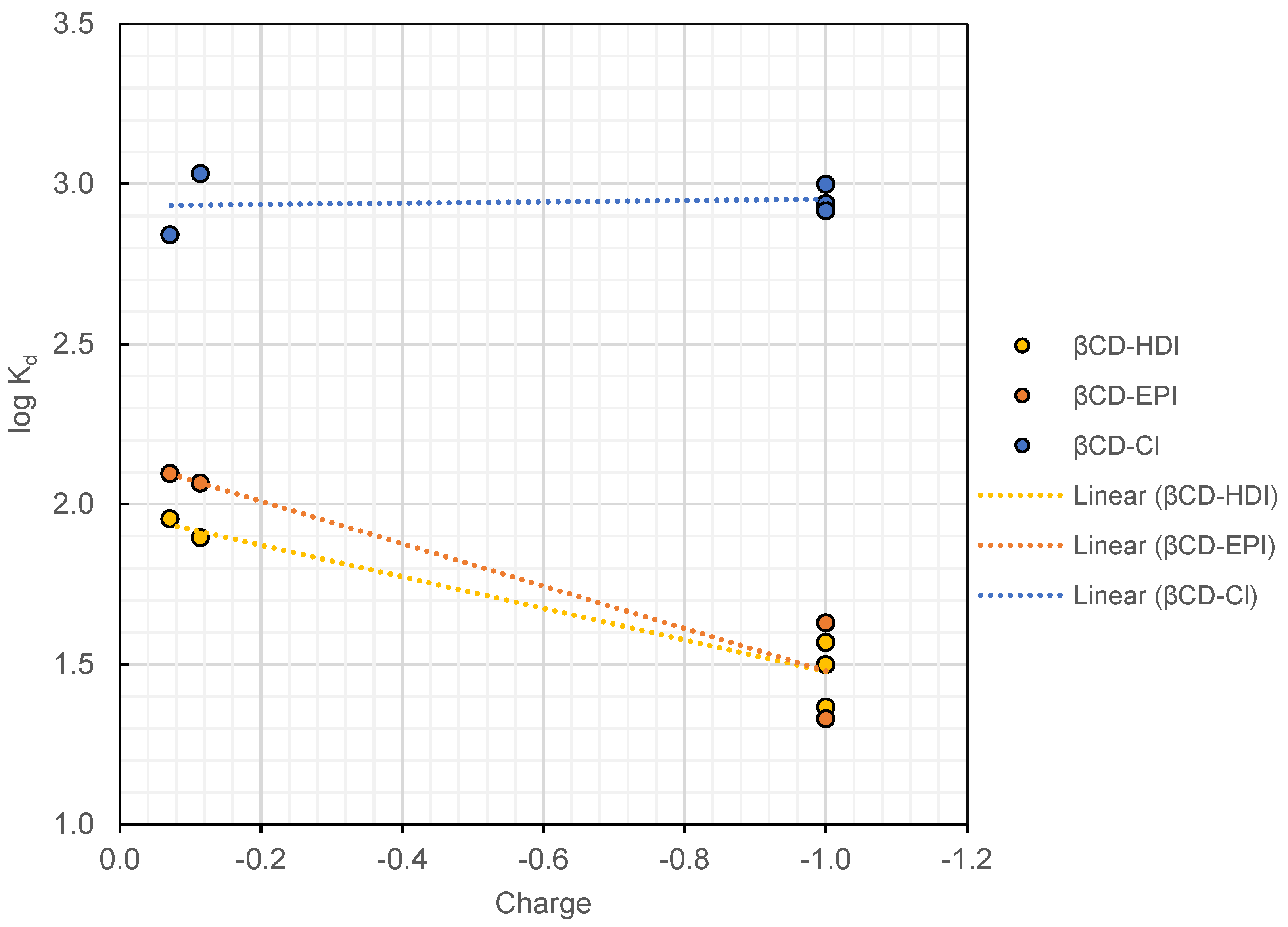 Toxics 12 00264 g005