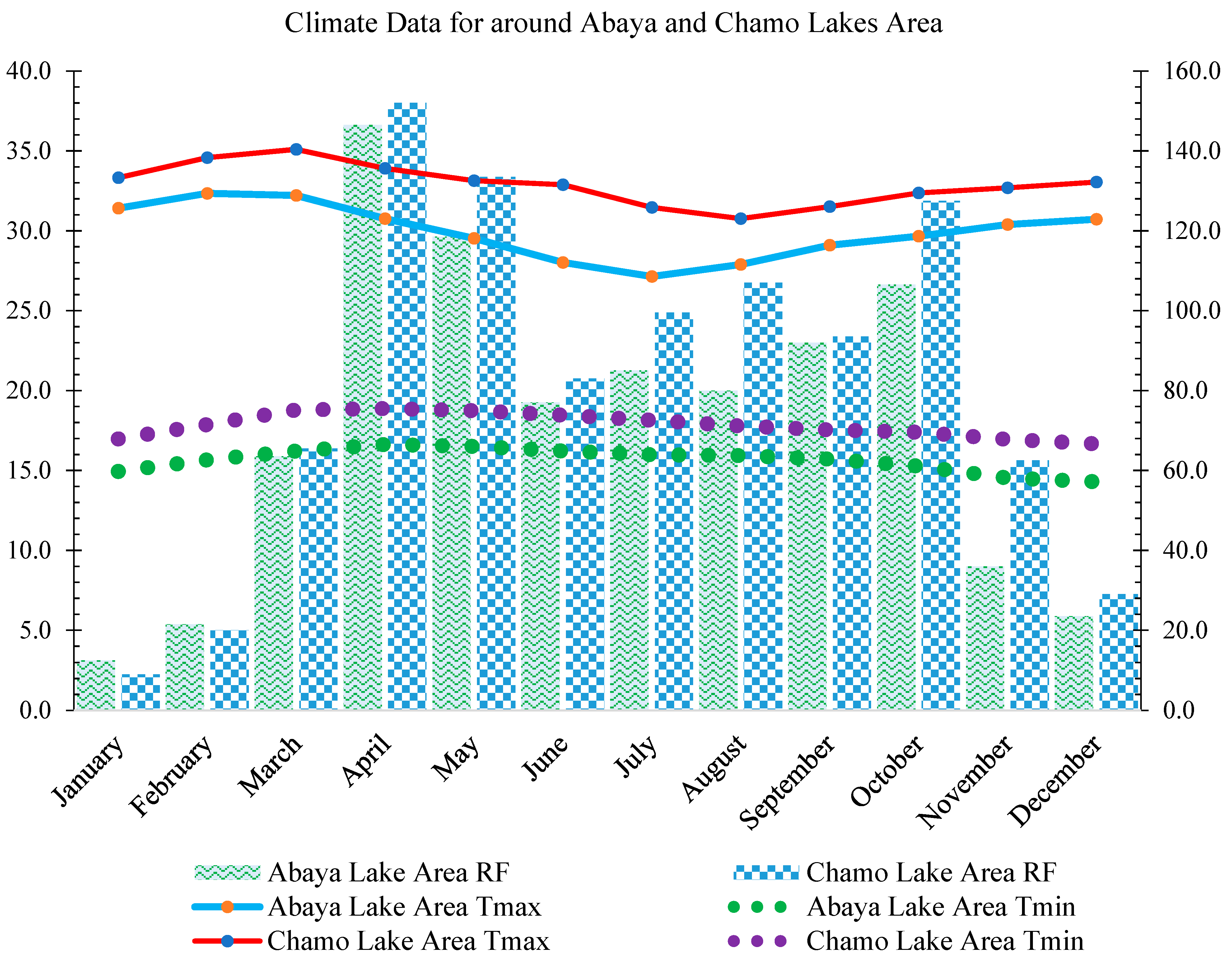 Toxics 12 00265 g002