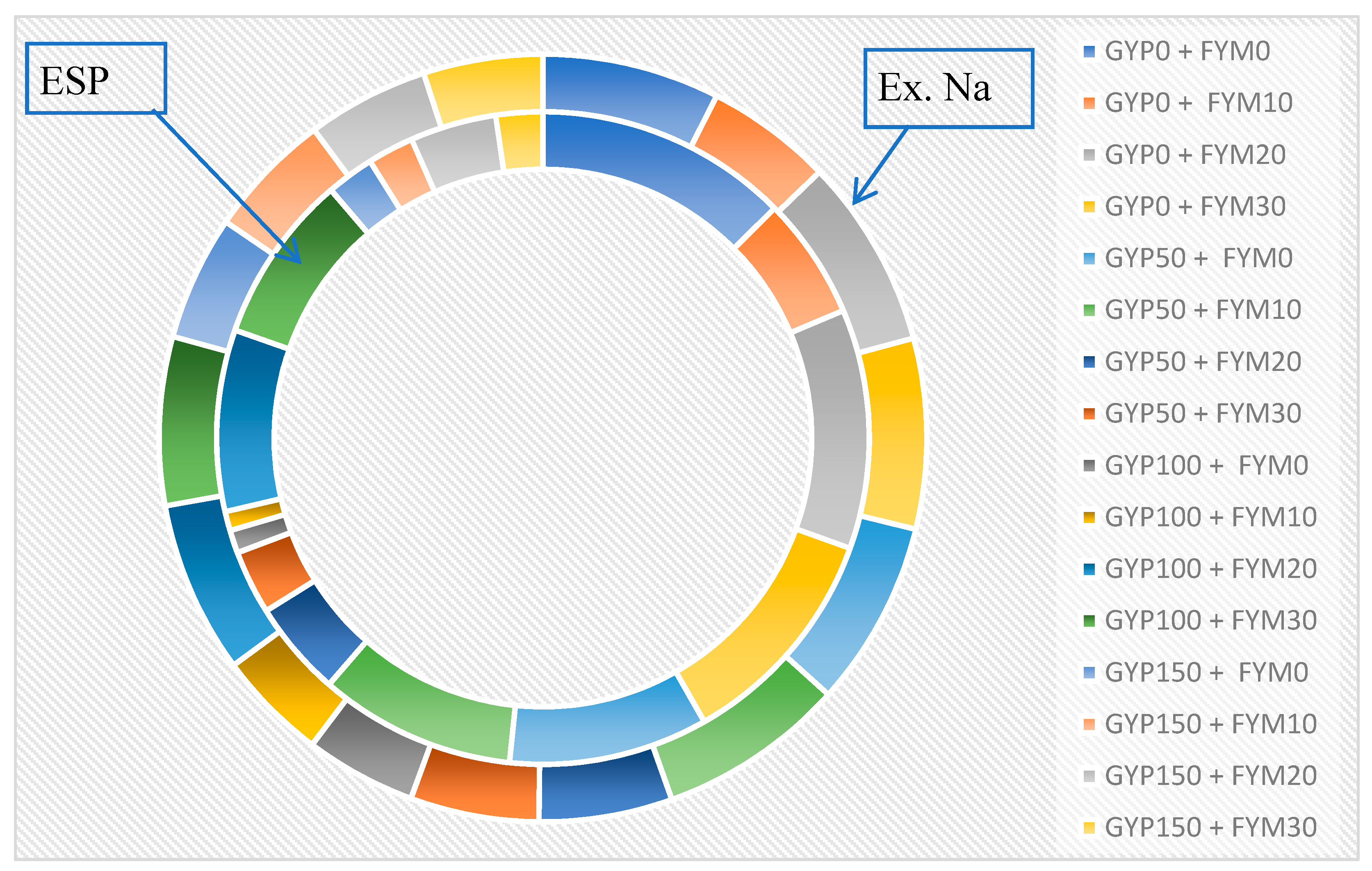 Toxics 12 00265 g003