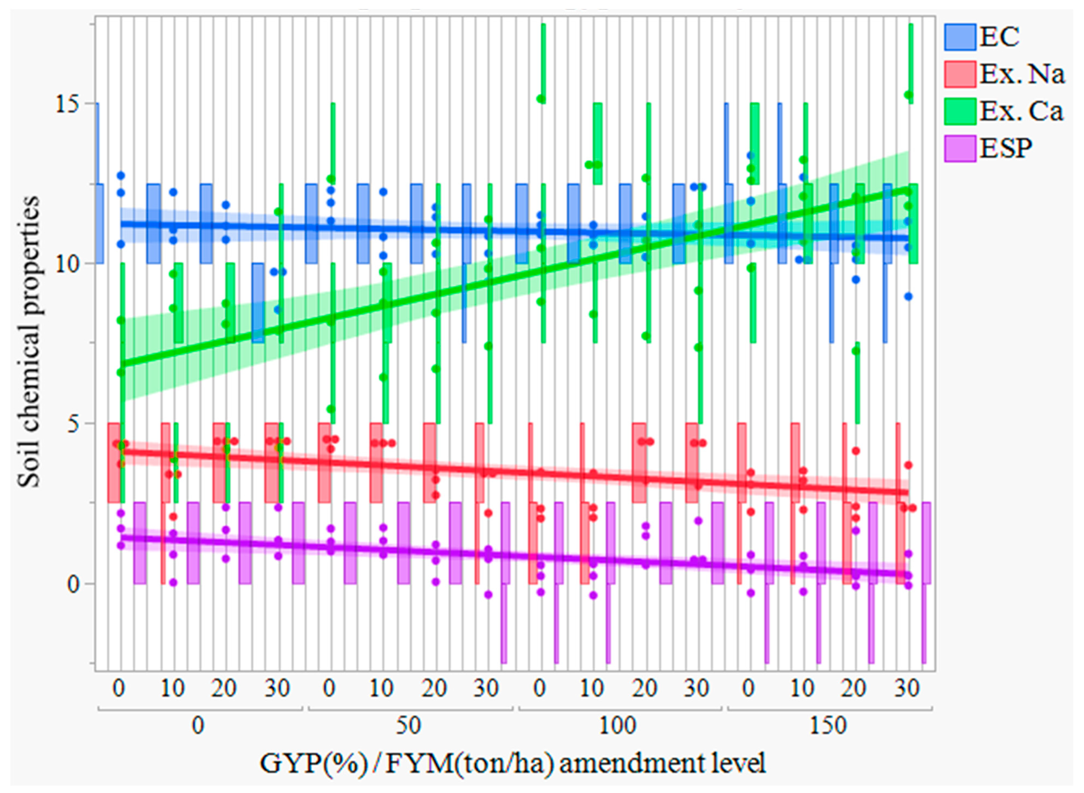 Toxics 12 00265 g005