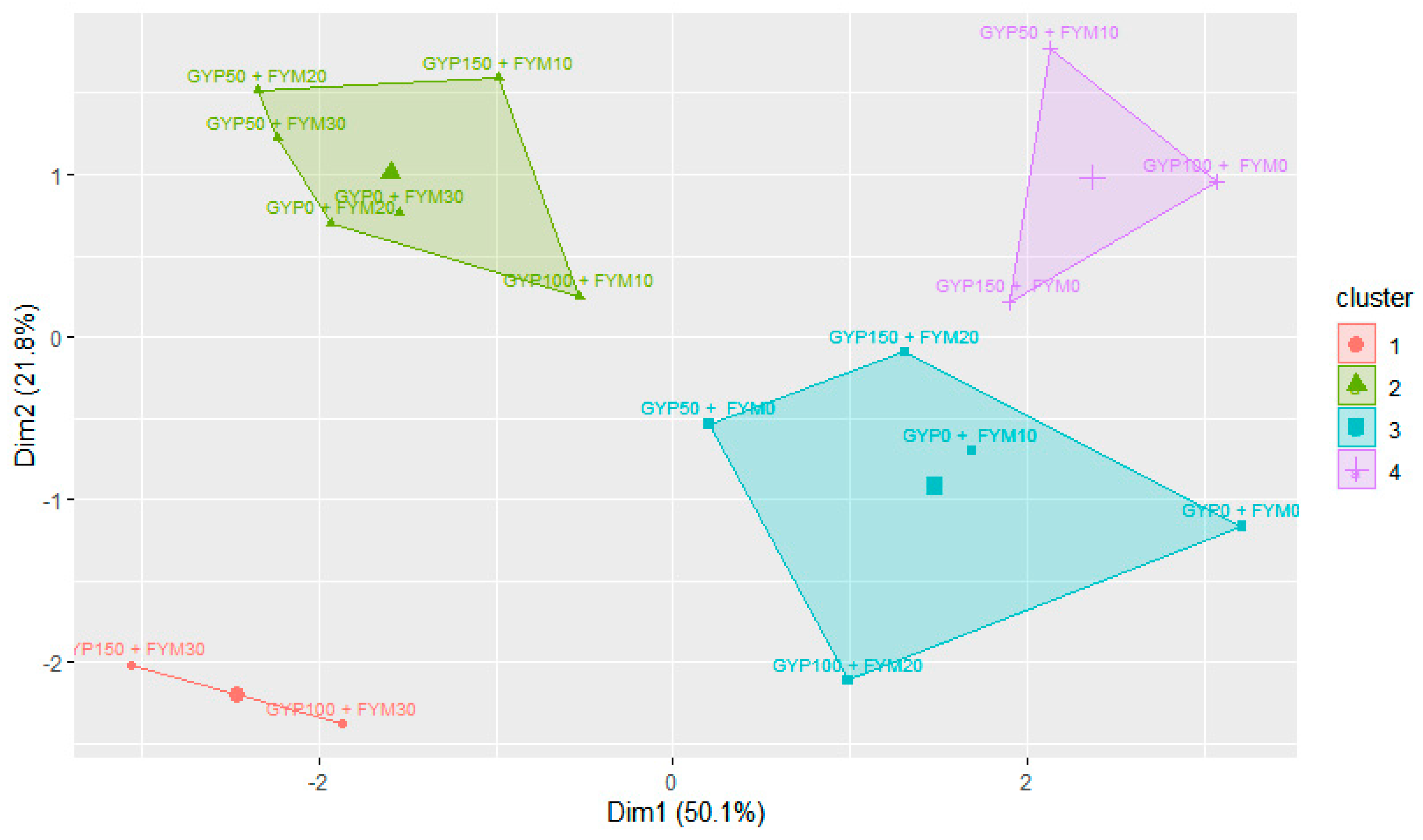 Toxics 12 00265 g008