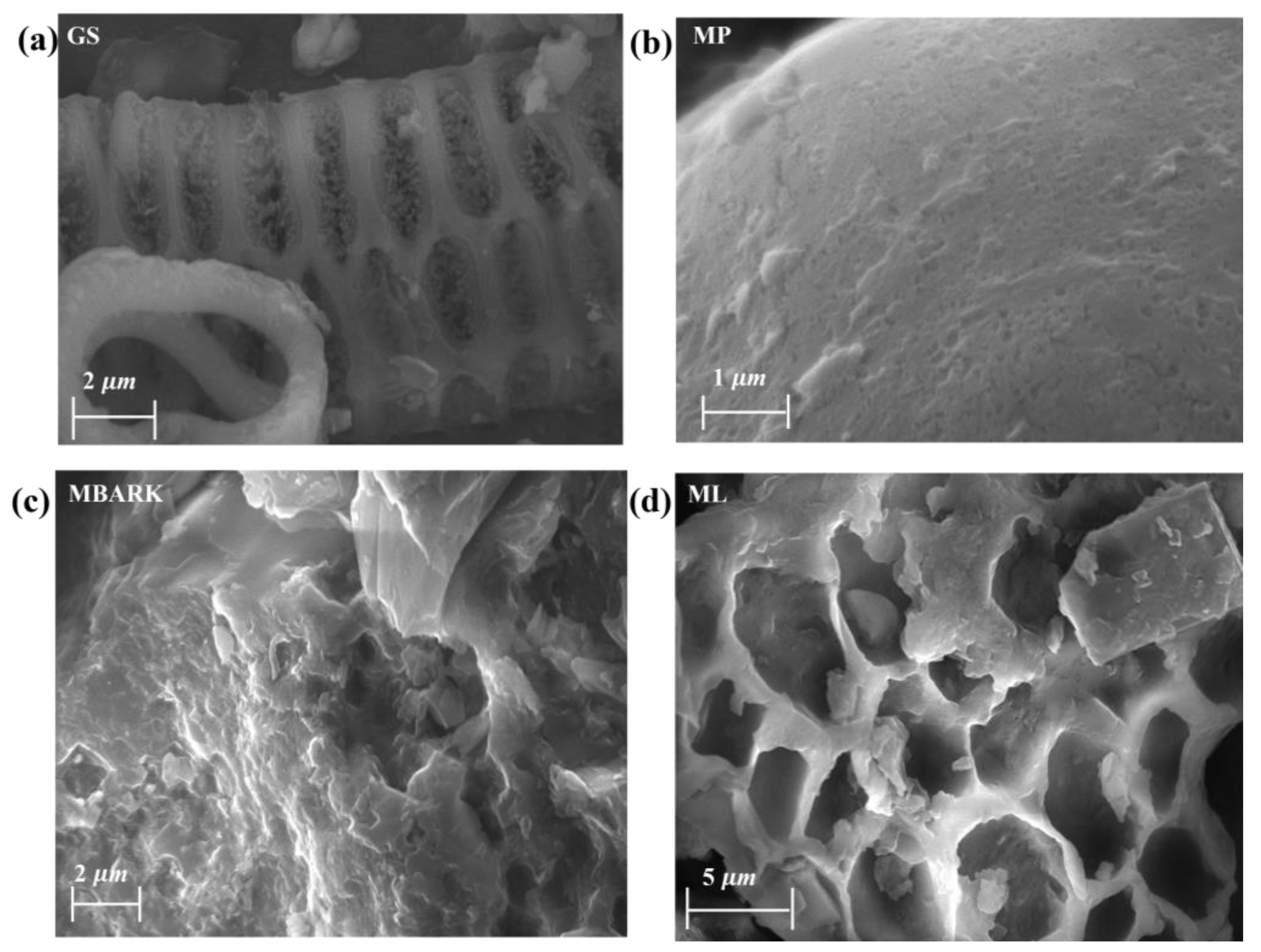 Toxics 12 00266 g003