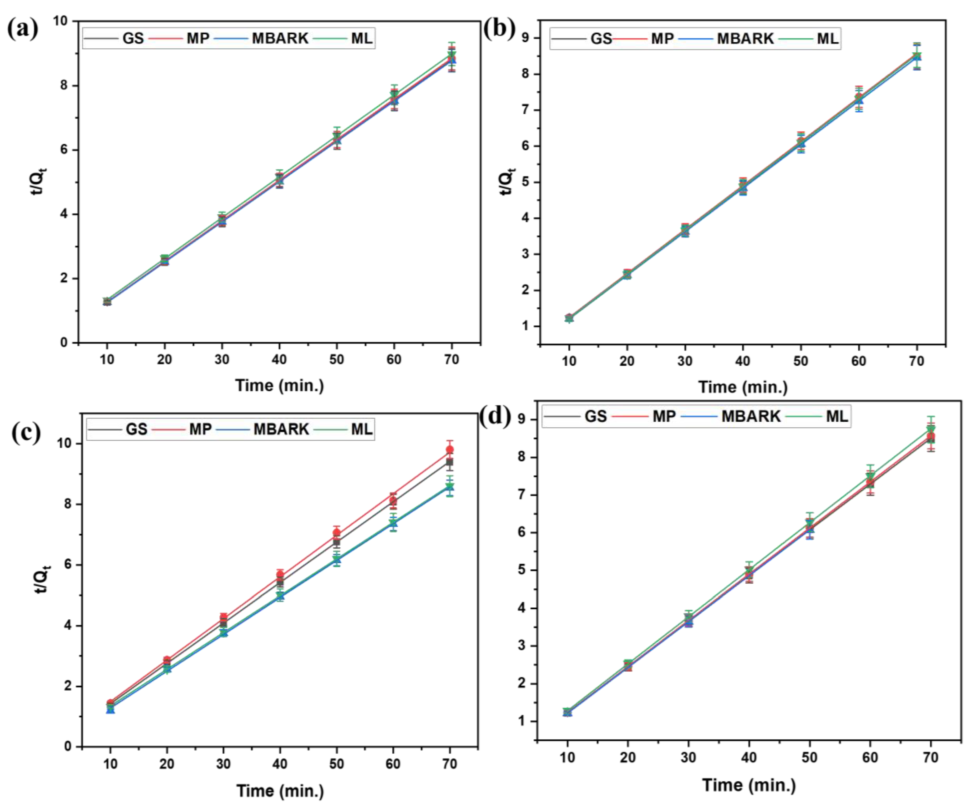 Toxics 12 00266 g009