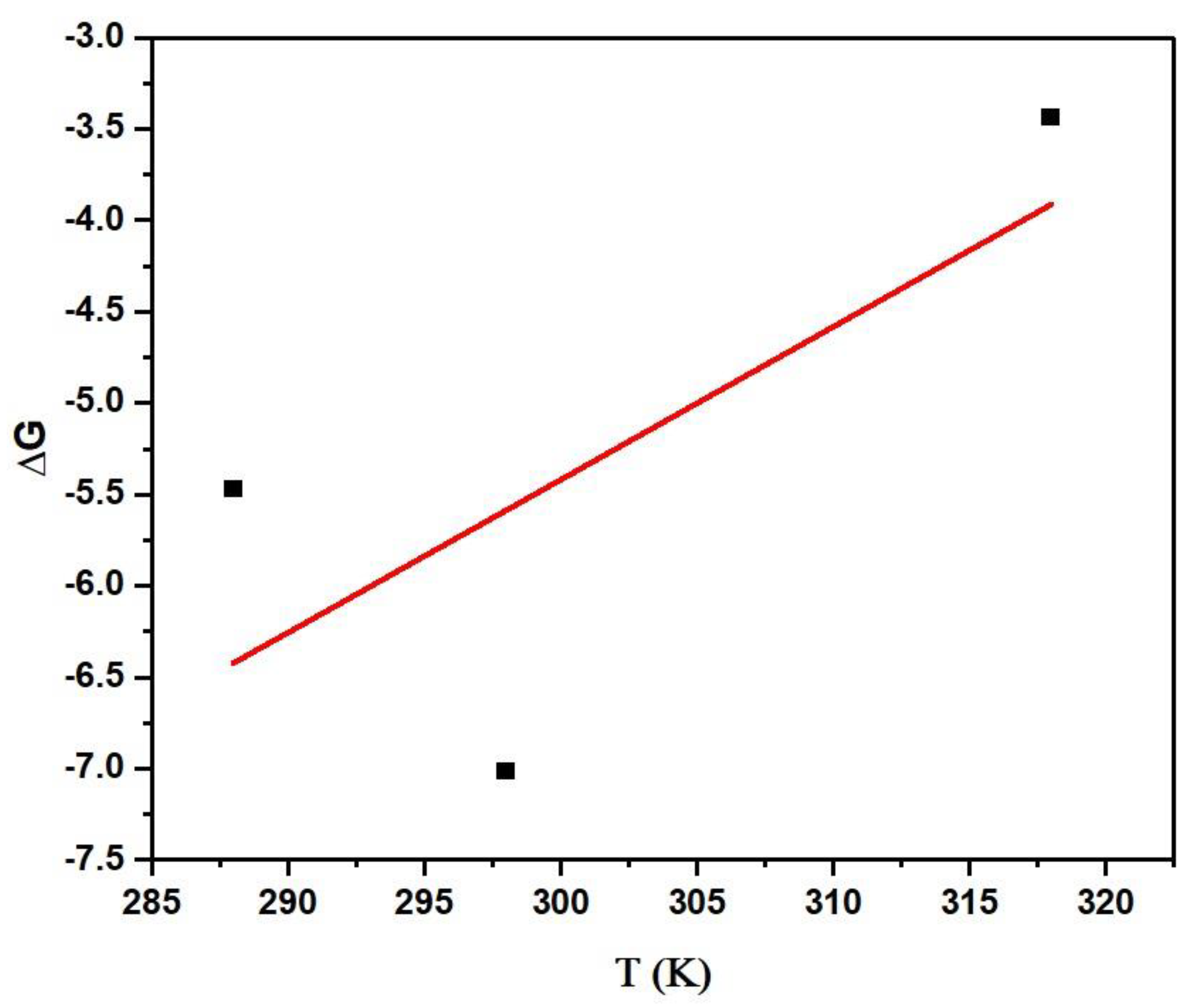 Toxics 12 00266 g013