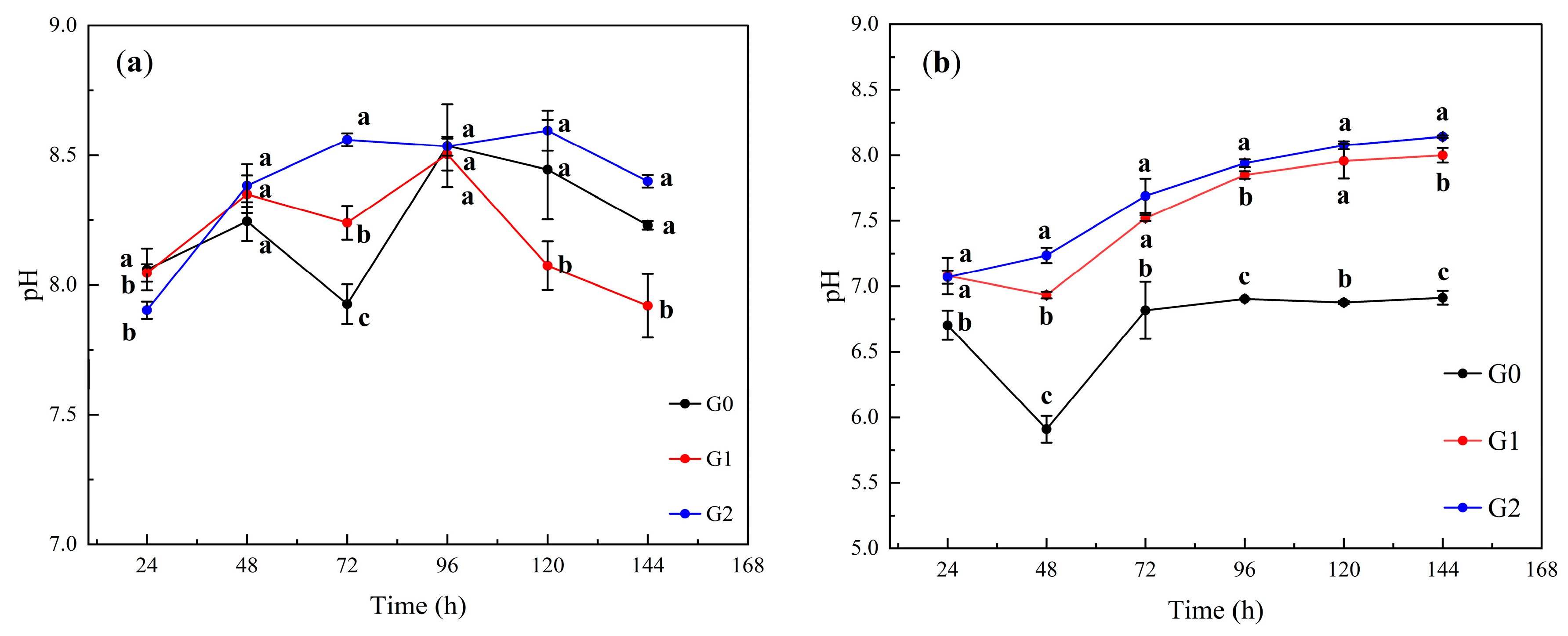 Toxics 12 00273 g002