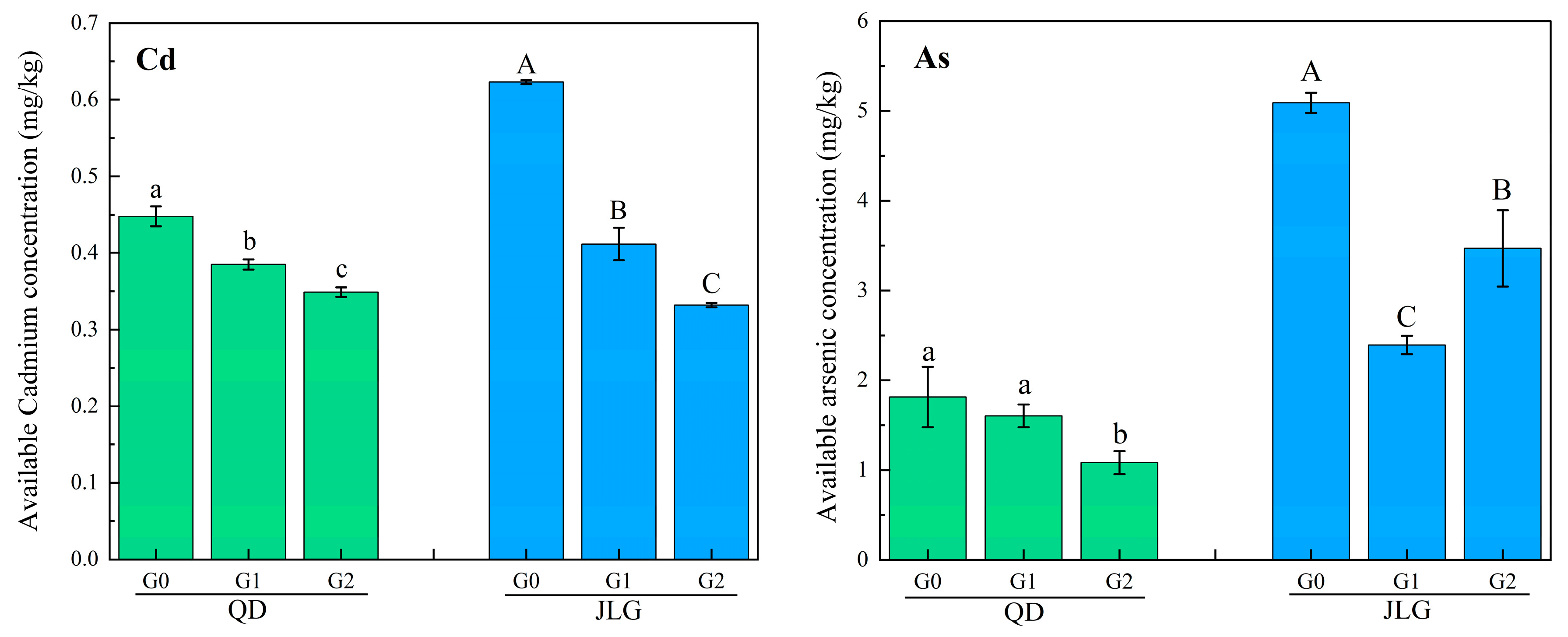 Toxics 12 00273 g005
