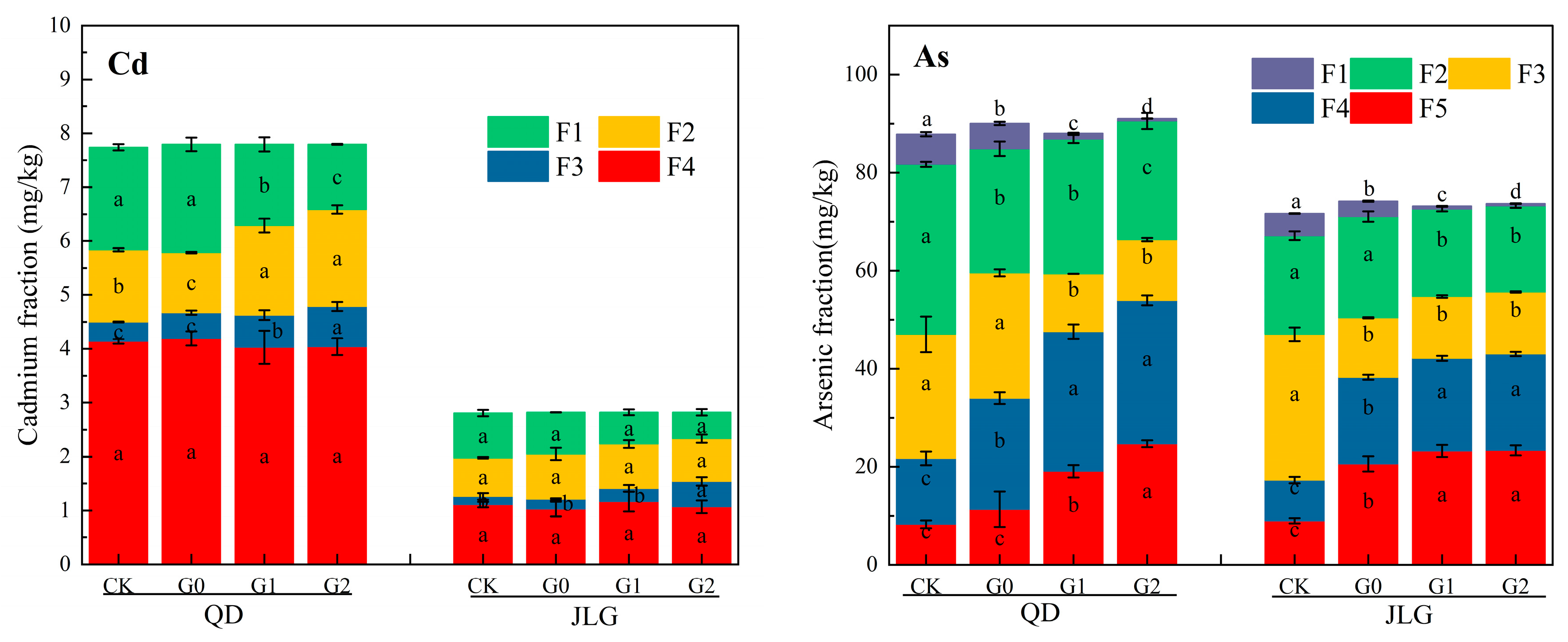 Toxics 12 00273 g006