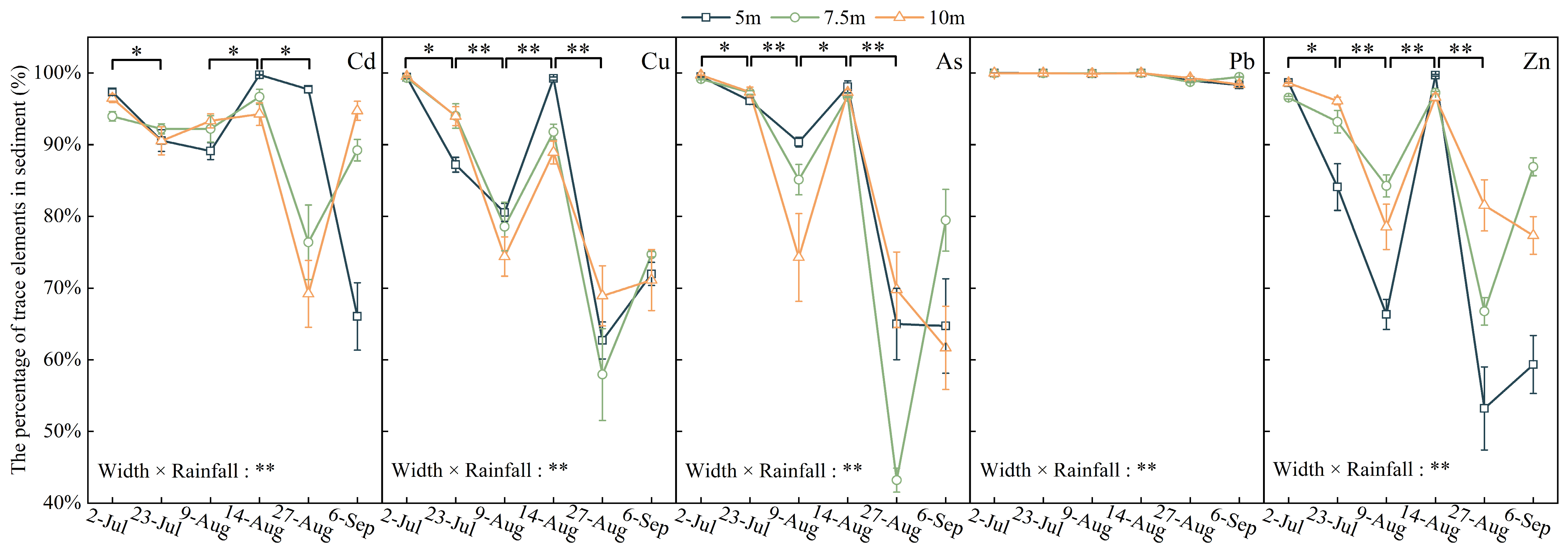 Toxics 12 00279 g004