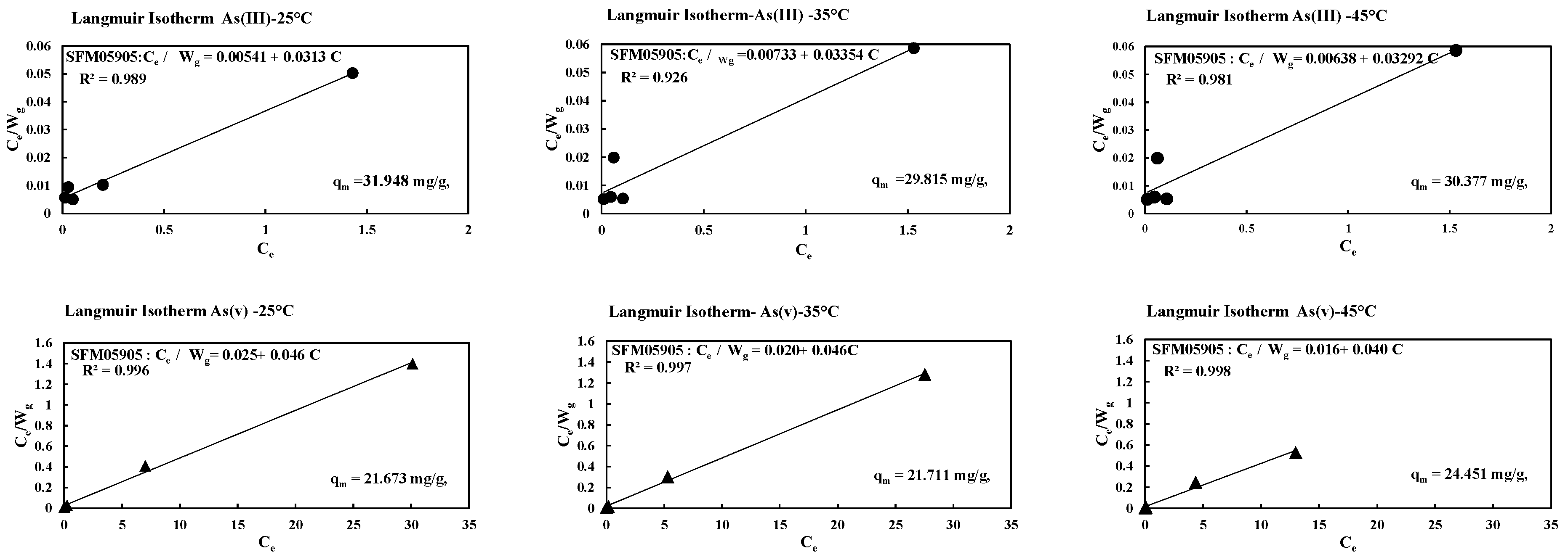 Toxics 12 00280 g007