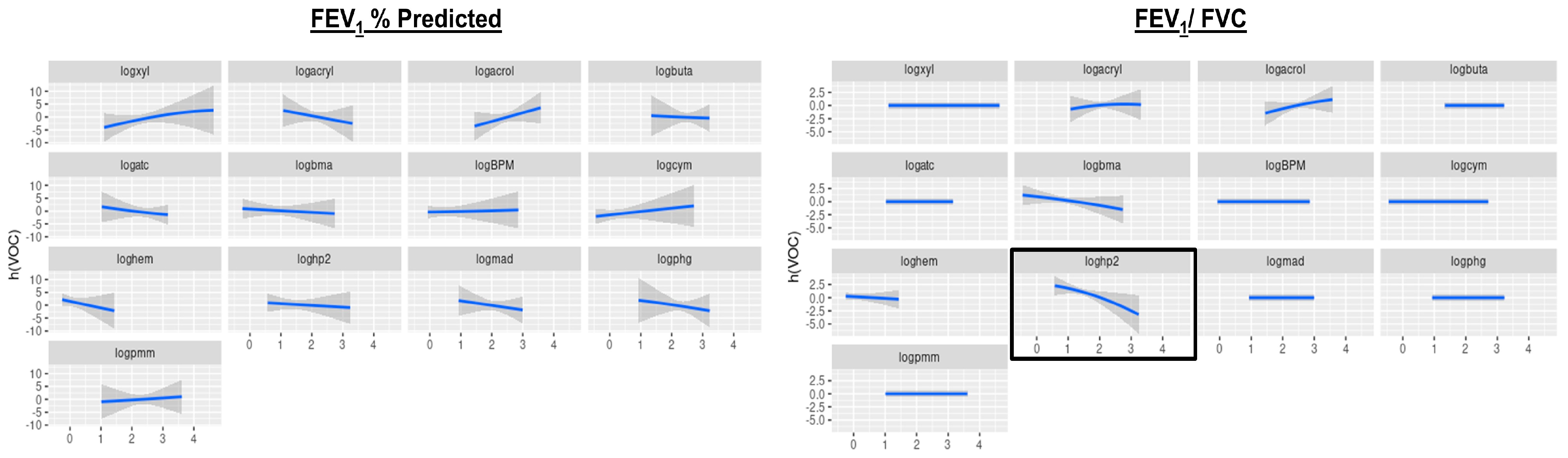 Toxics 12 00289 g003