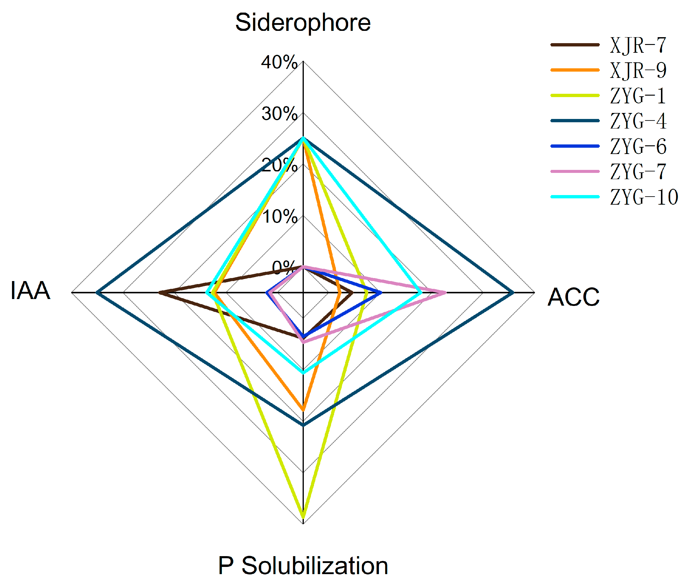 Toxics 12 00291 g003