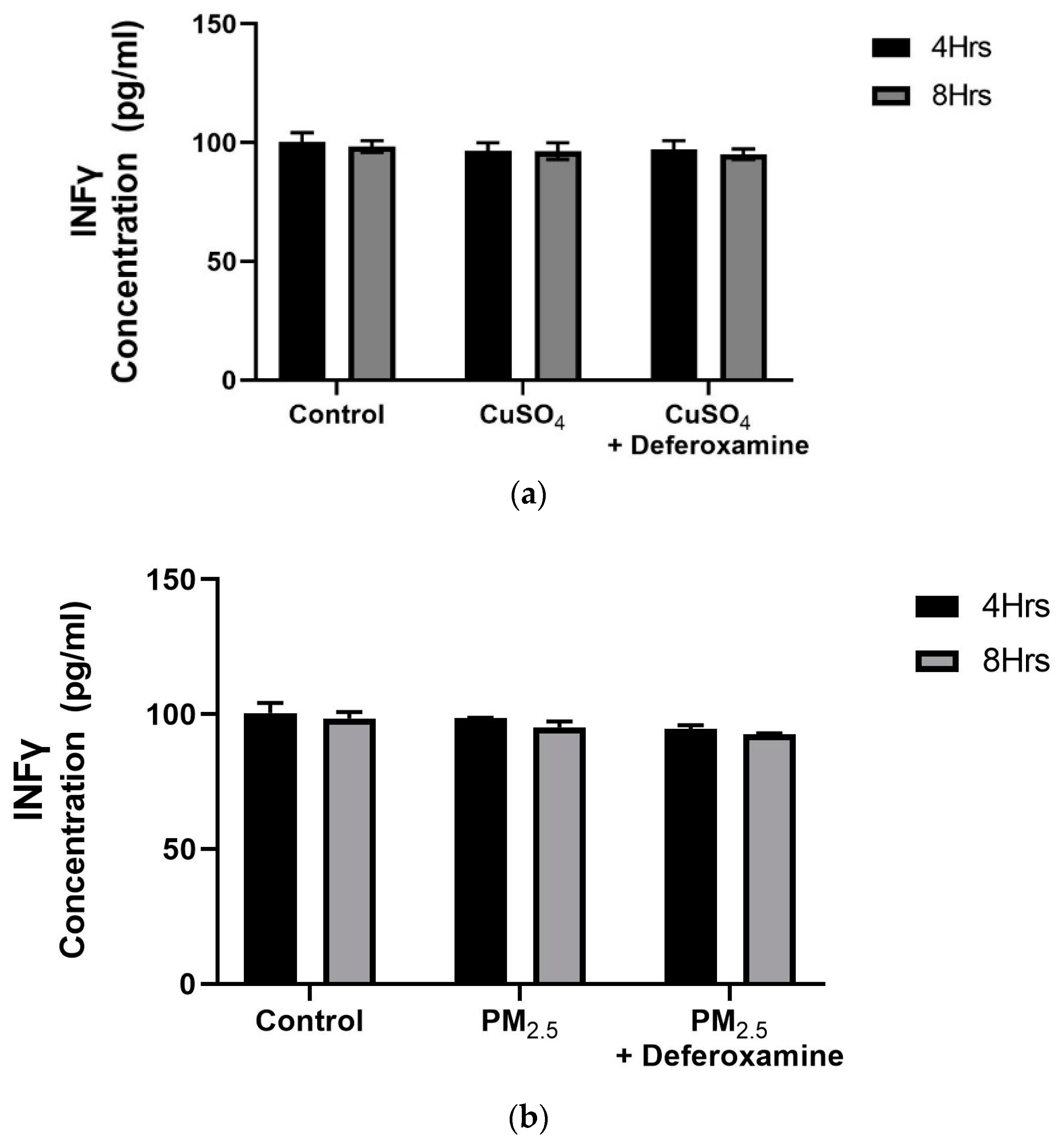 Toxics 12 00292 g003 Toxics 12 00292 g003