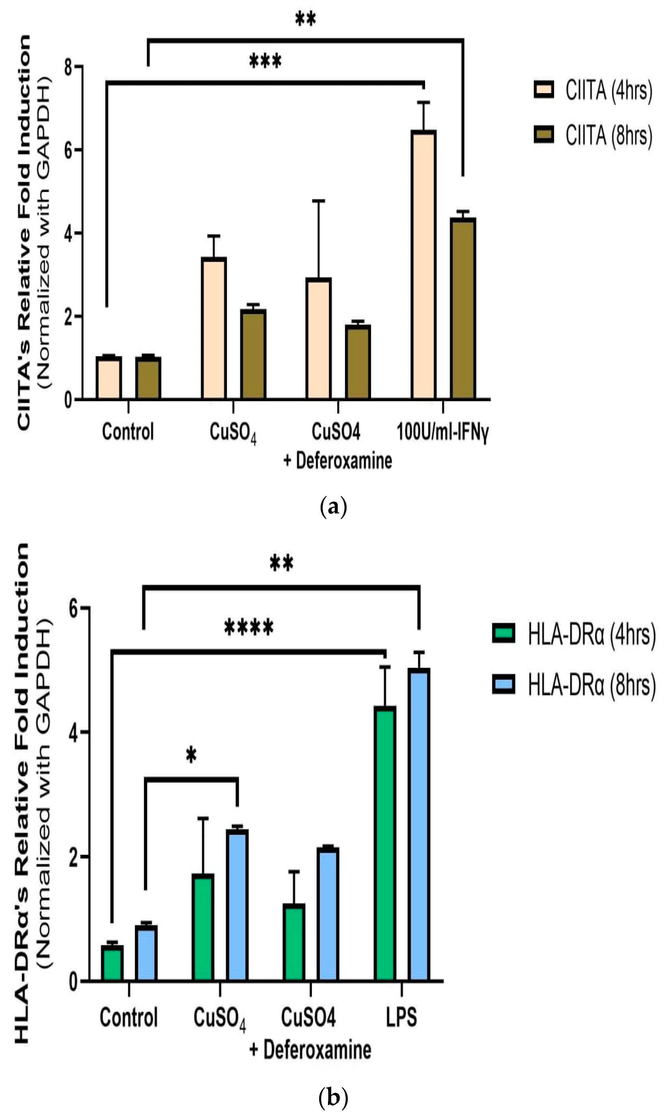 Toxics 12 00292 g004 Toxics 12 00292 g004