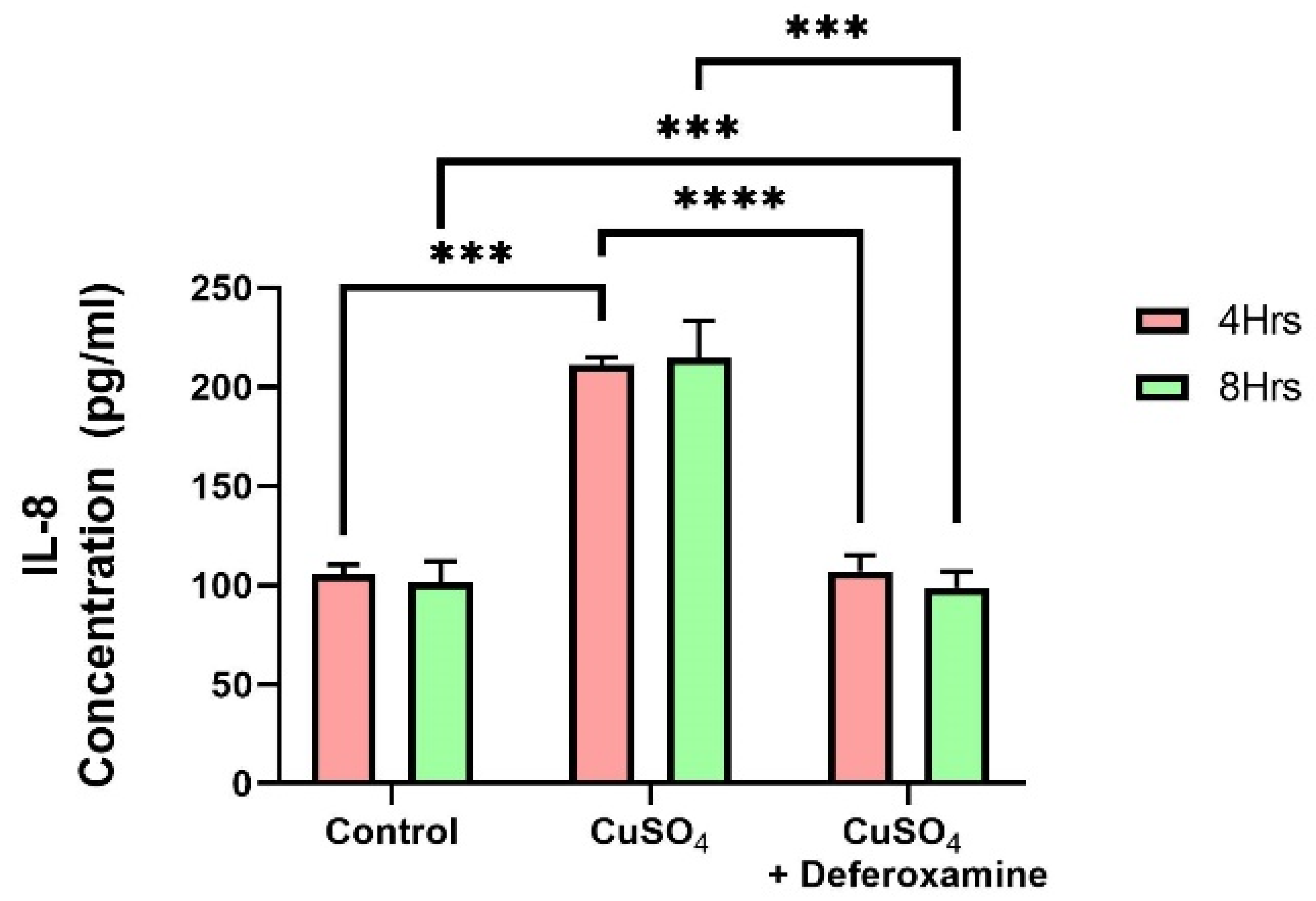 Toxics 12 00292 g006 Toxics 12 00292 g006