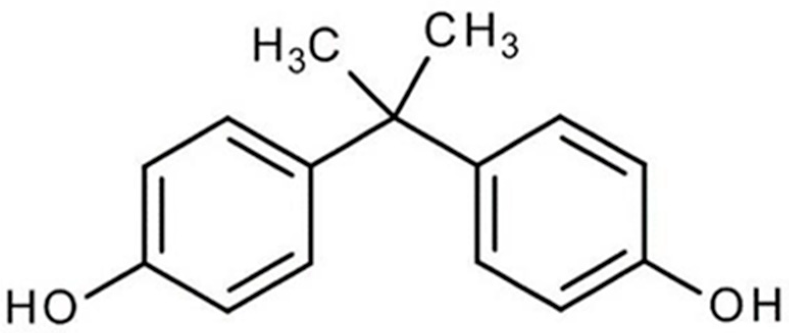 Toxics 12 00294 g001