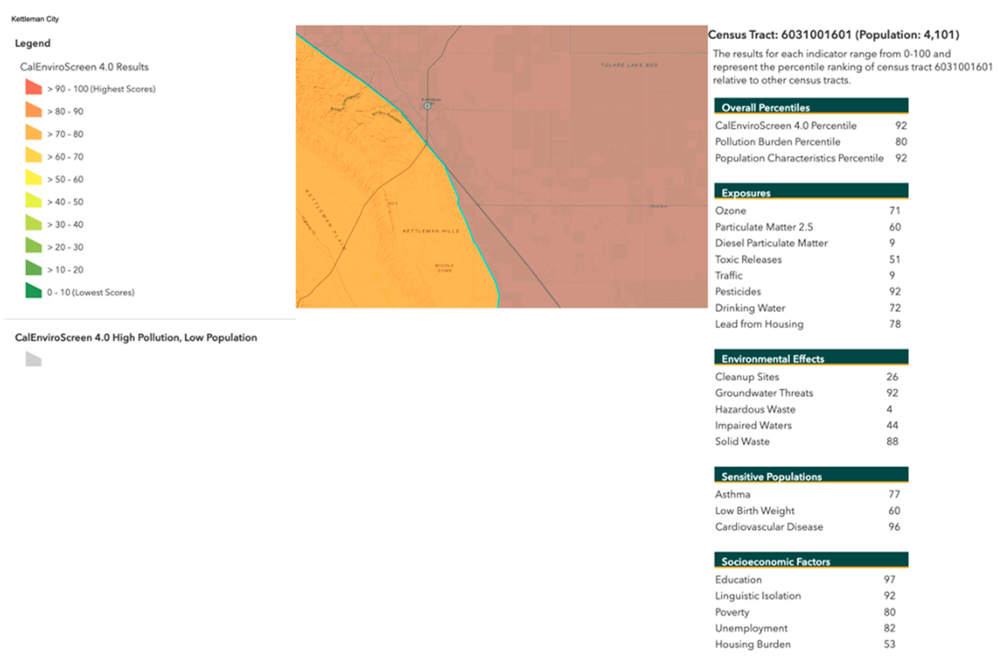 Toxics 12 00295 g003