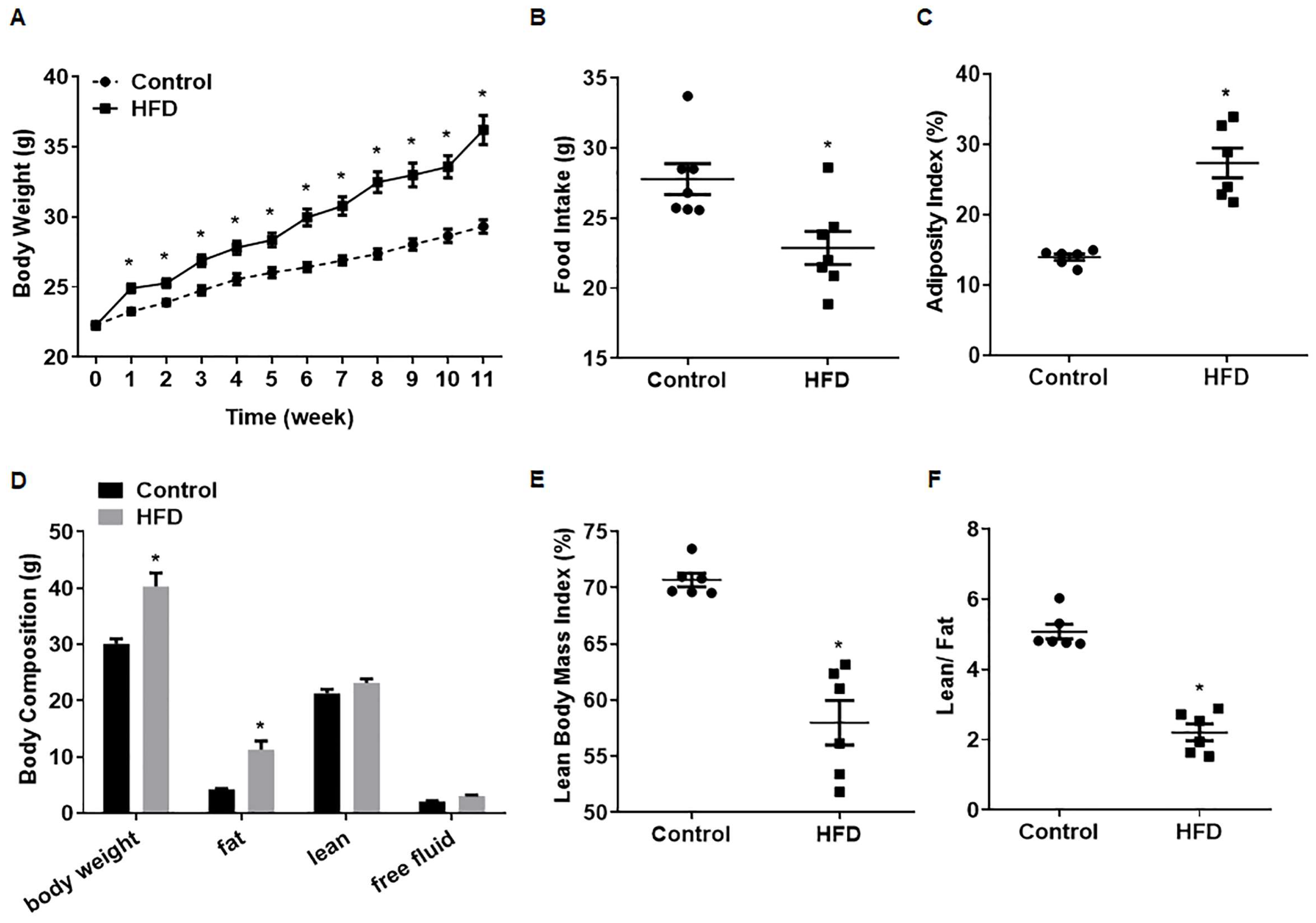 Toxics 12 00296 g001