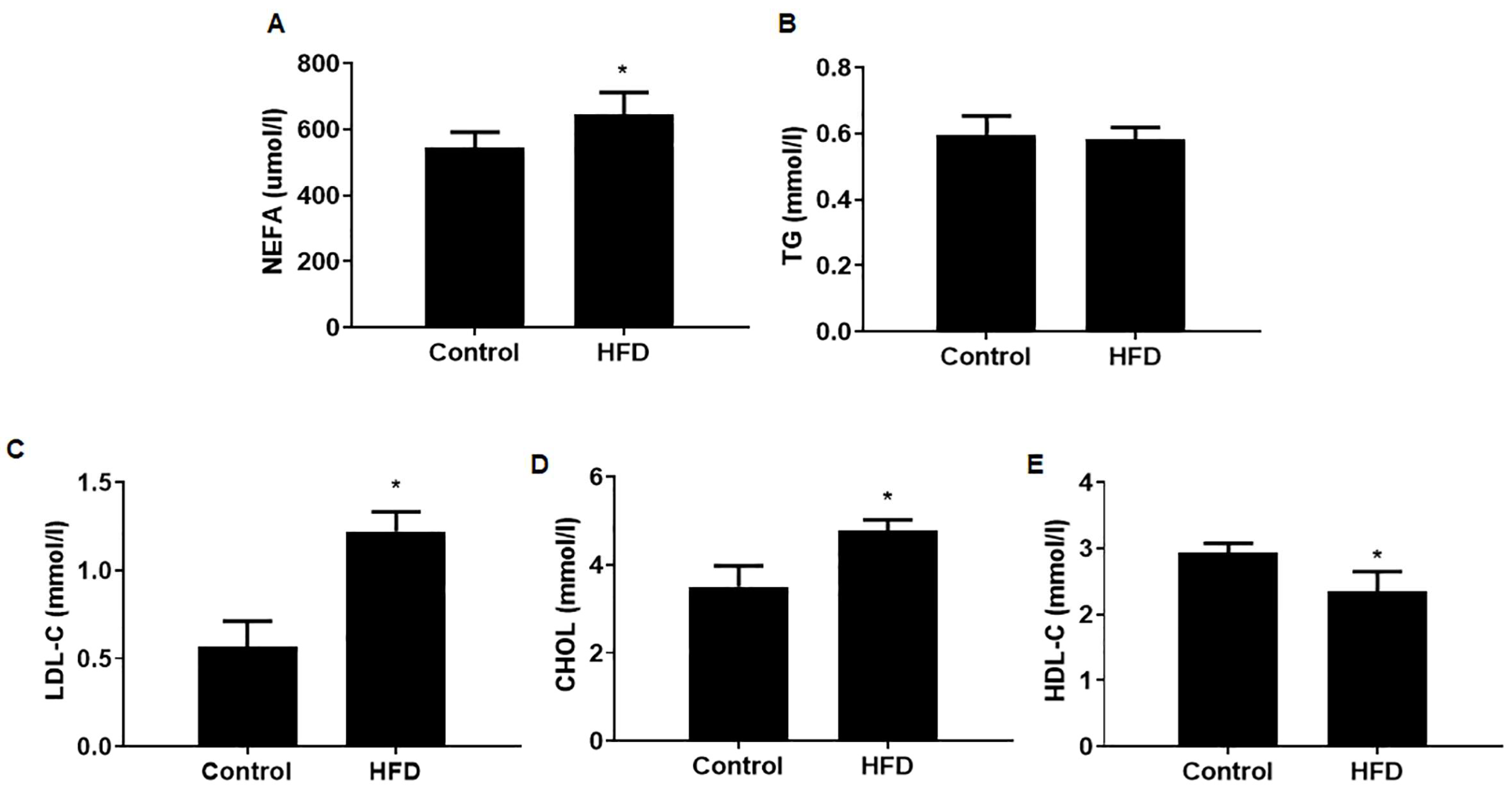 Toxics 12 00296 g002
