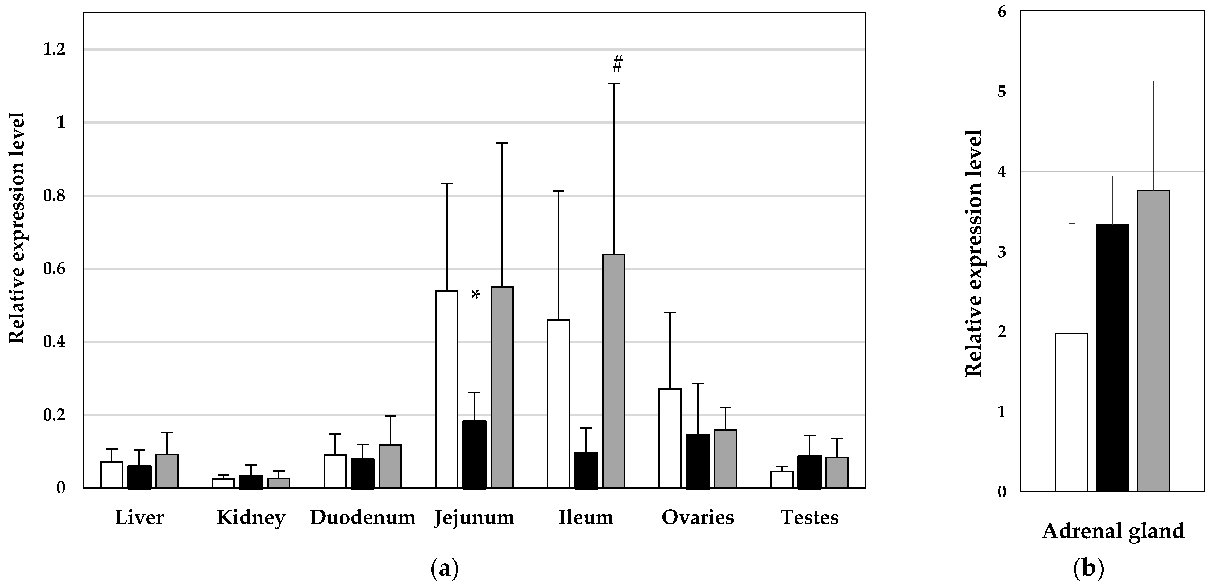 Toxics 12 00297 g001