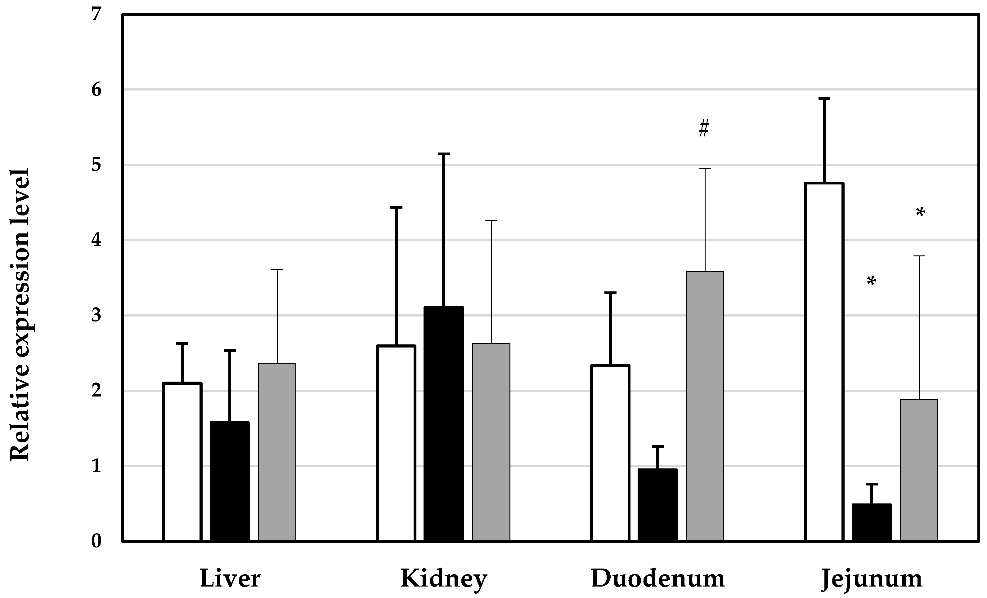 Toxics 12 00297 g002