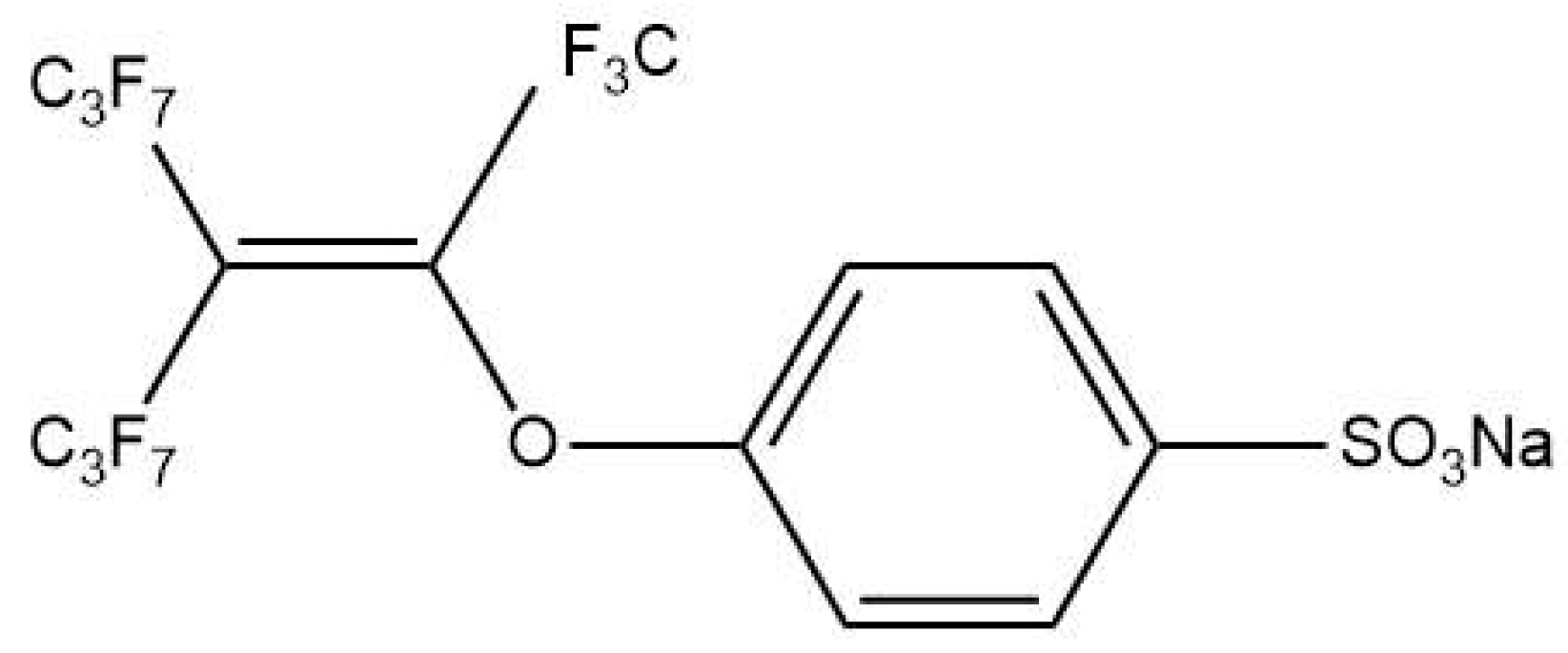 Toxics 12 00298 g001